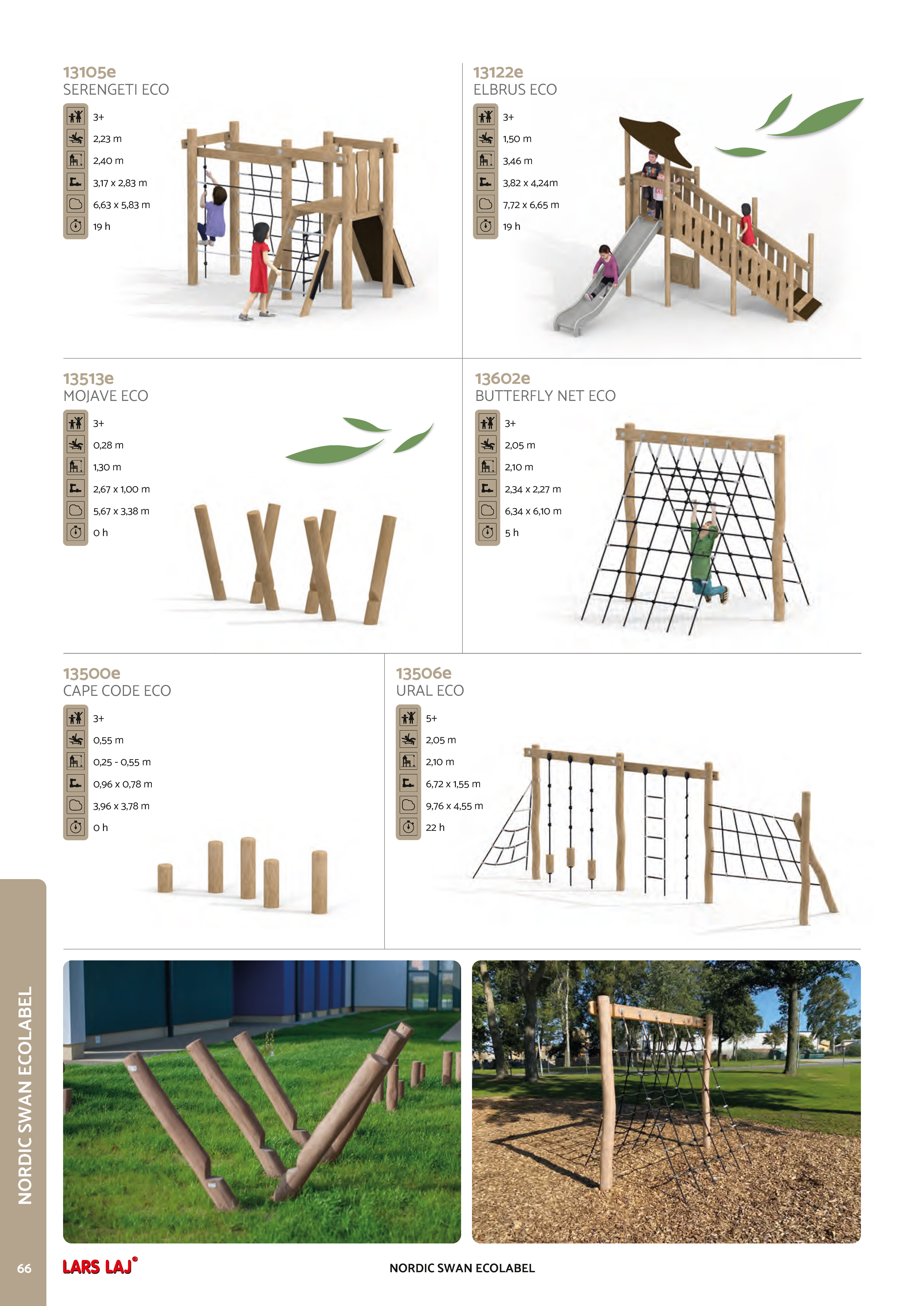 Catalog page 68