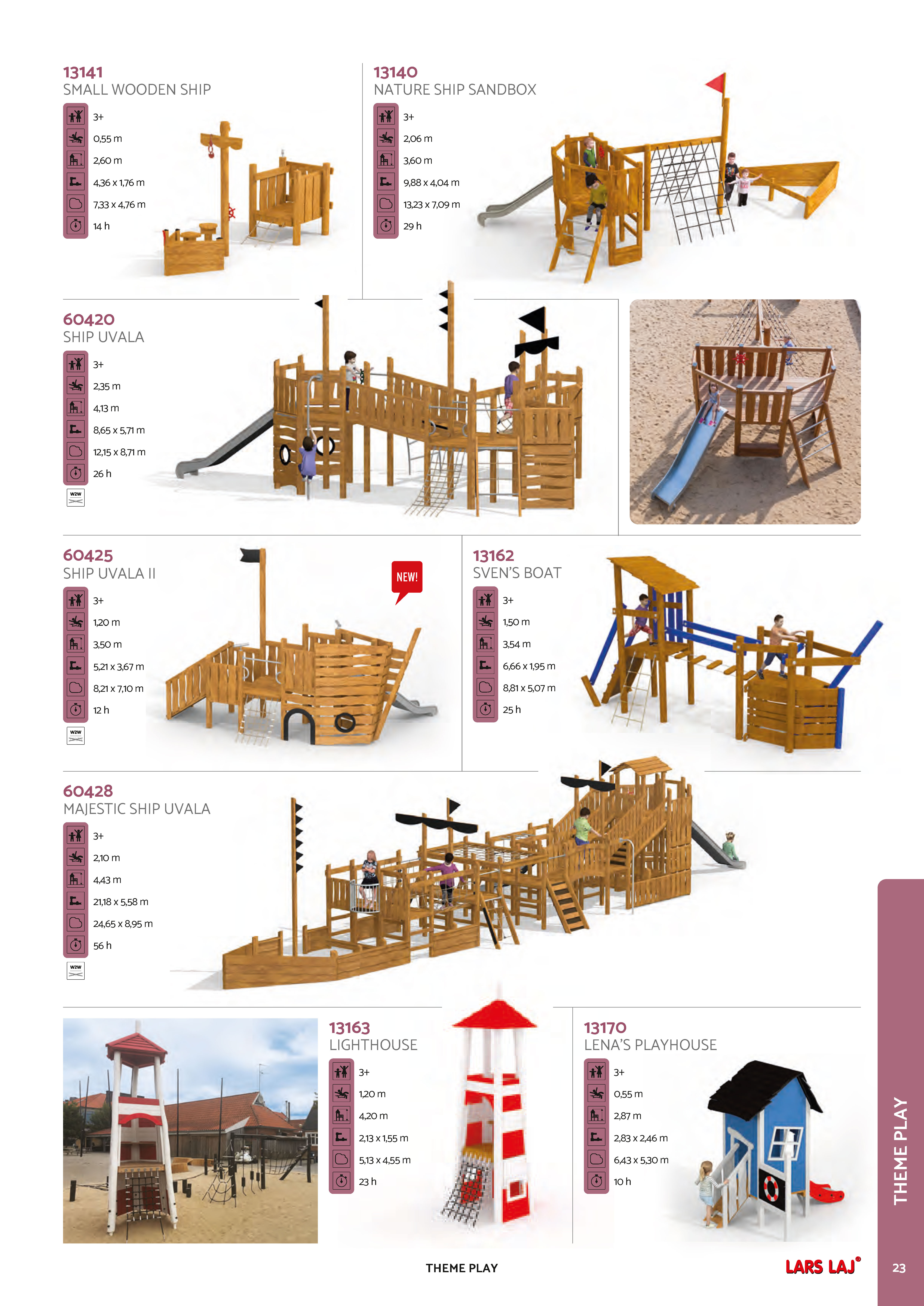 Catalog page 25