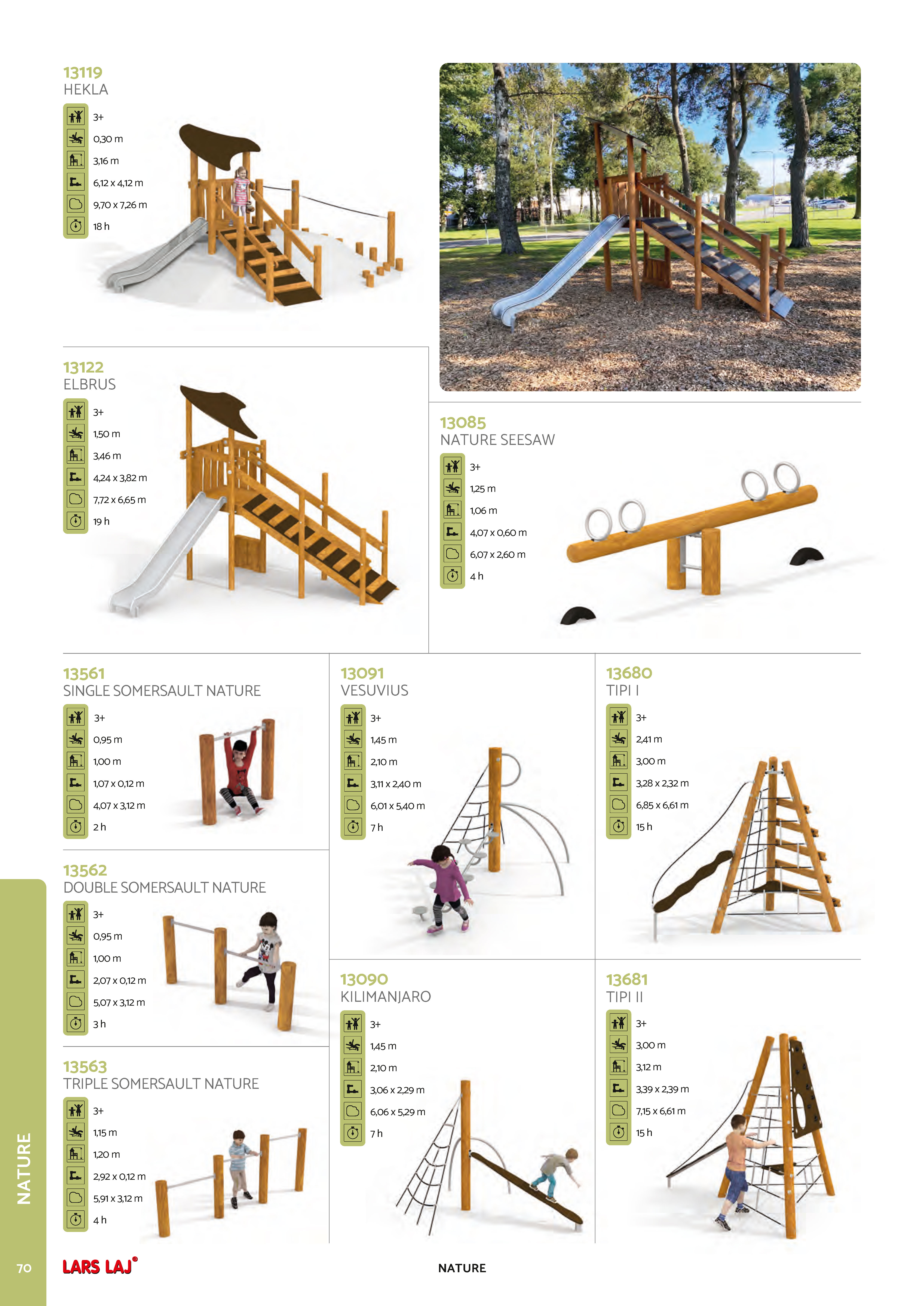 Catalog page 72