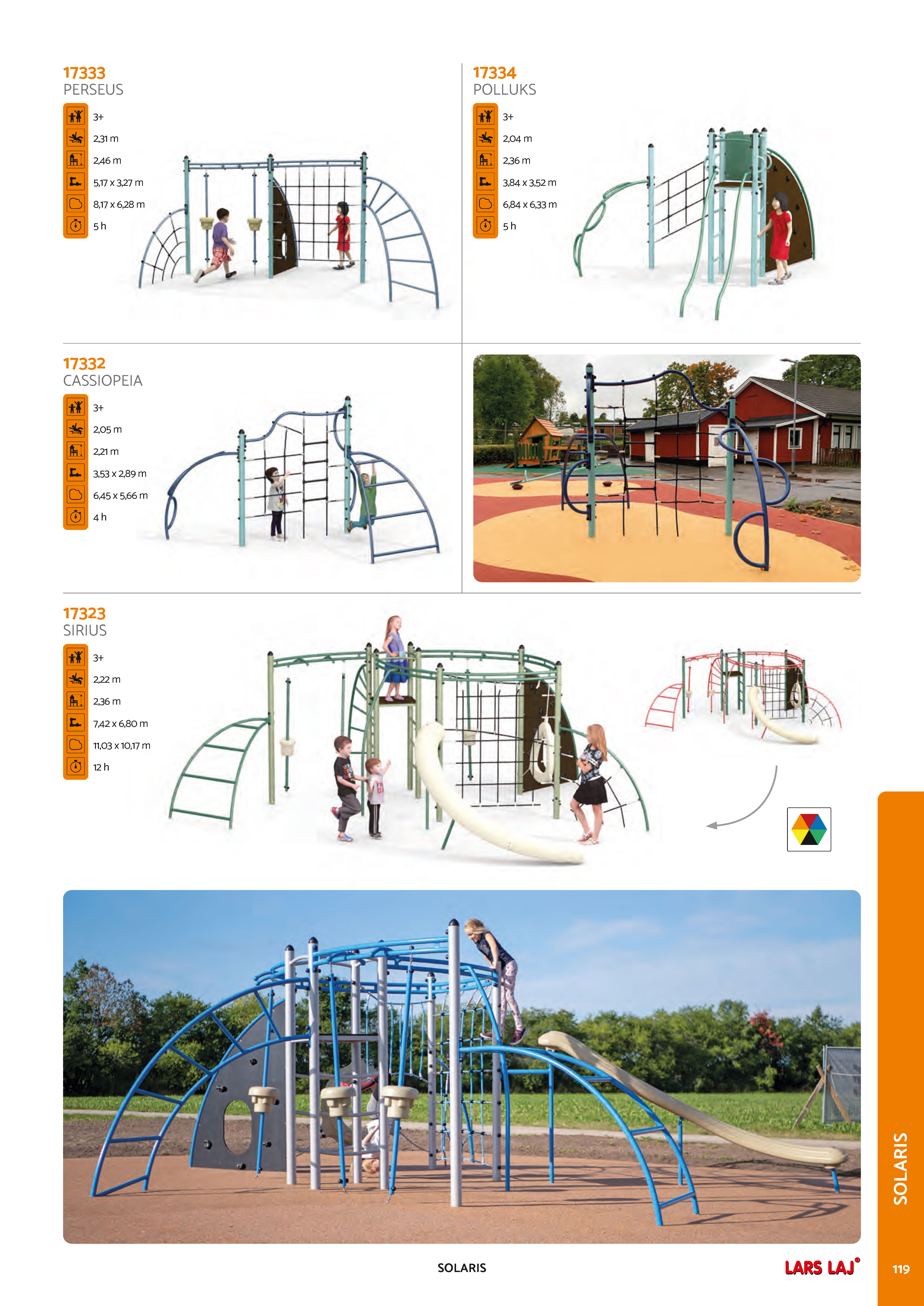 Catalog page 121
