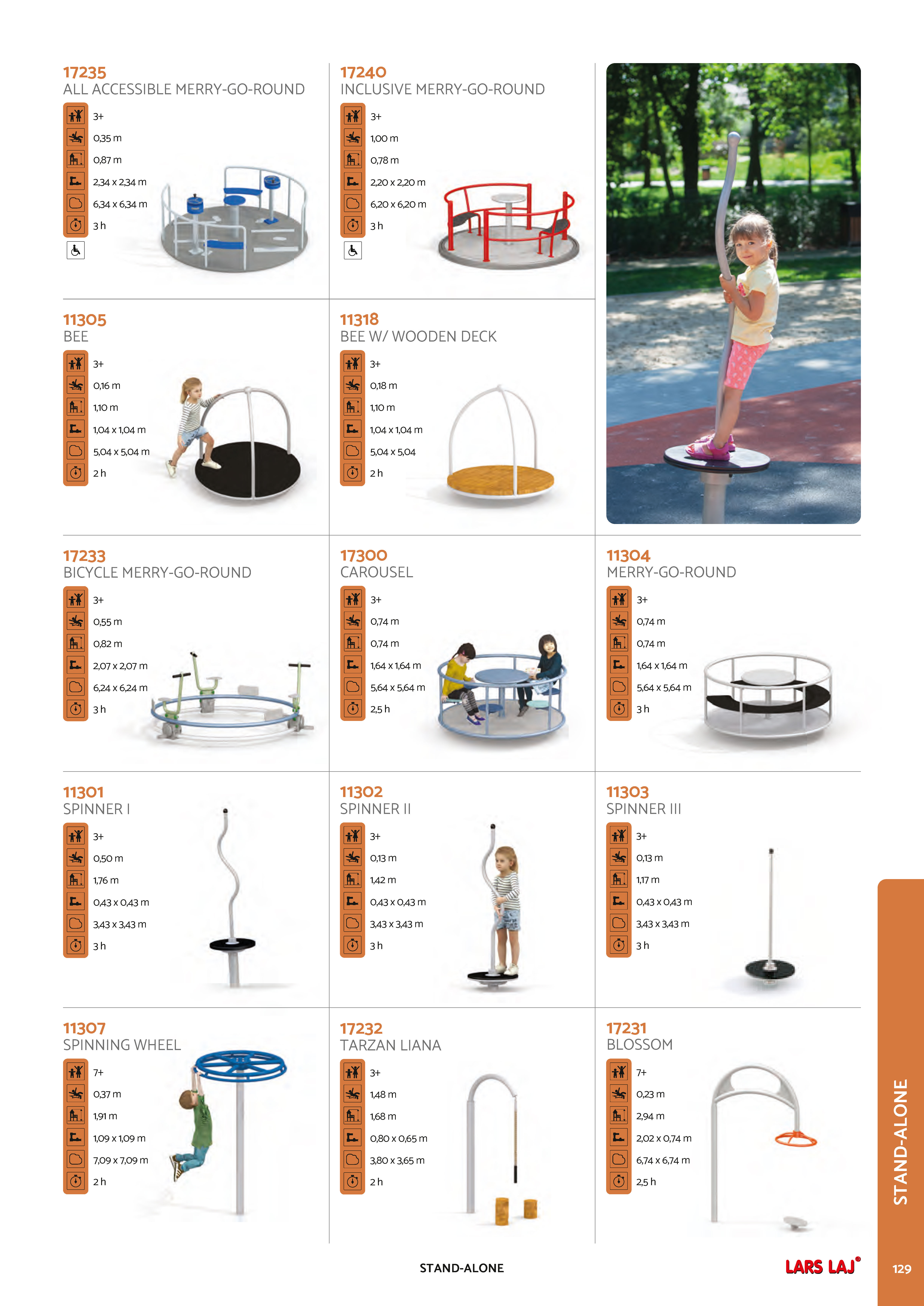 Catalog page 131