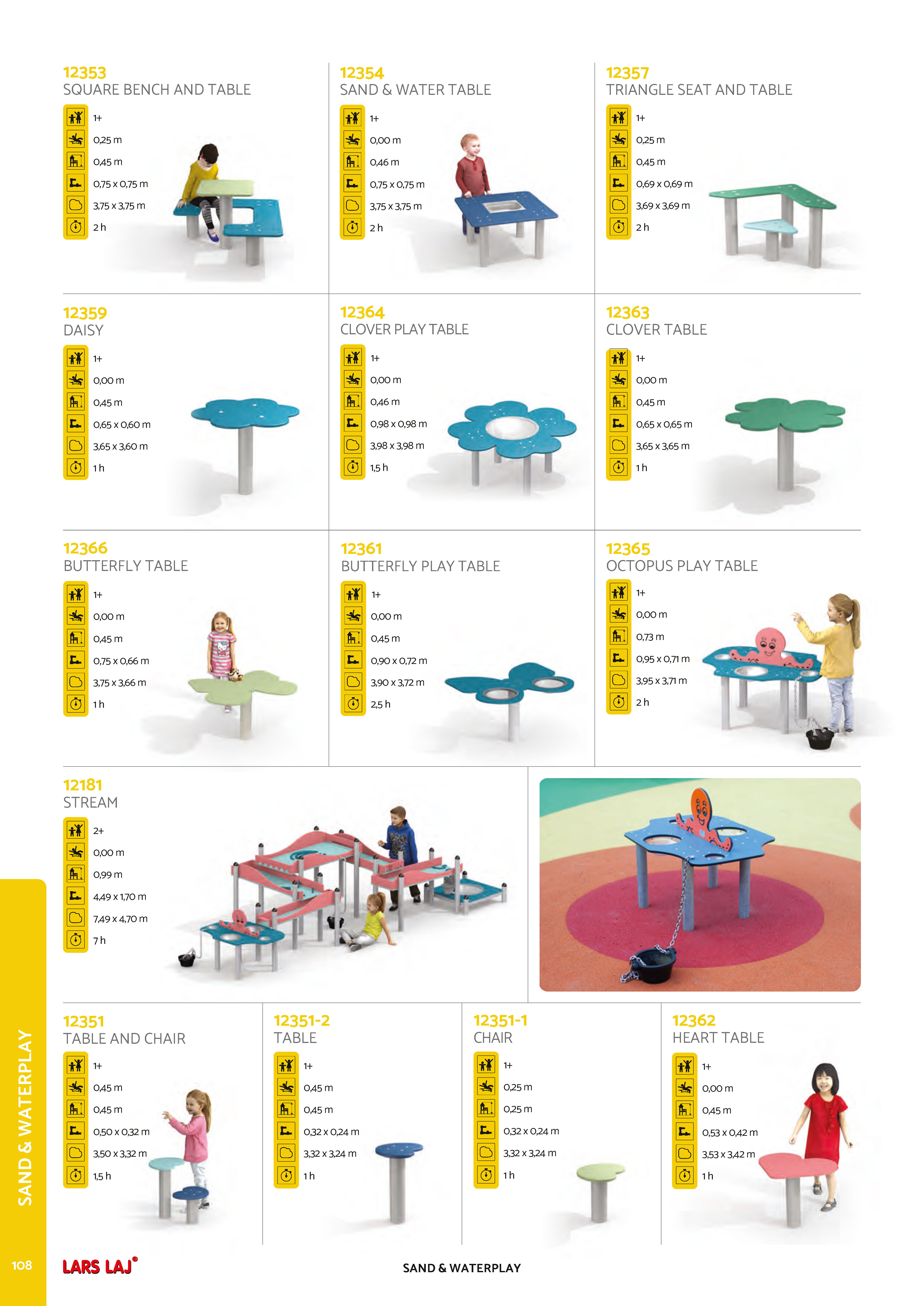 Catalog page 110
