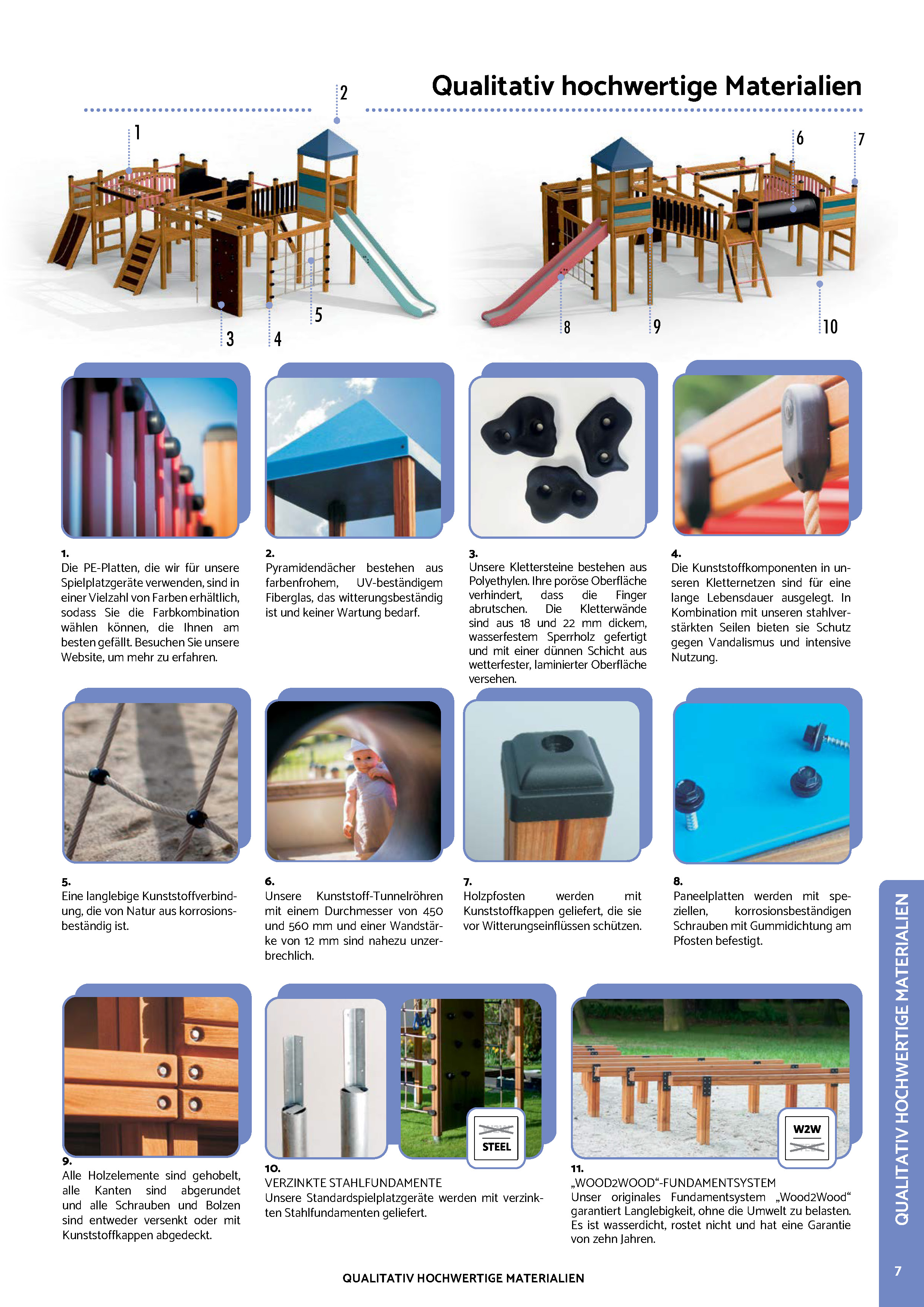 Catalog page 9