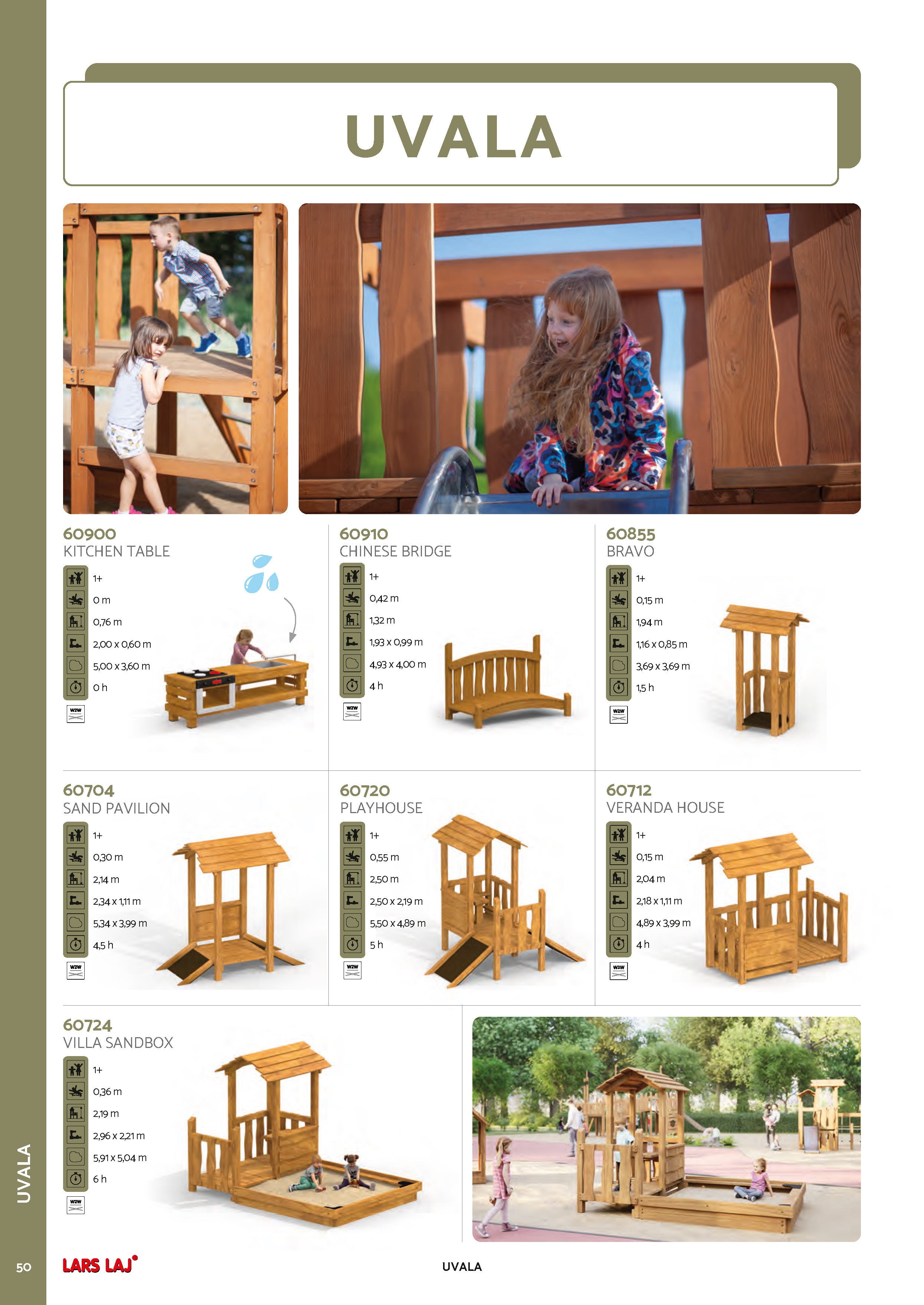 Catalog page 52