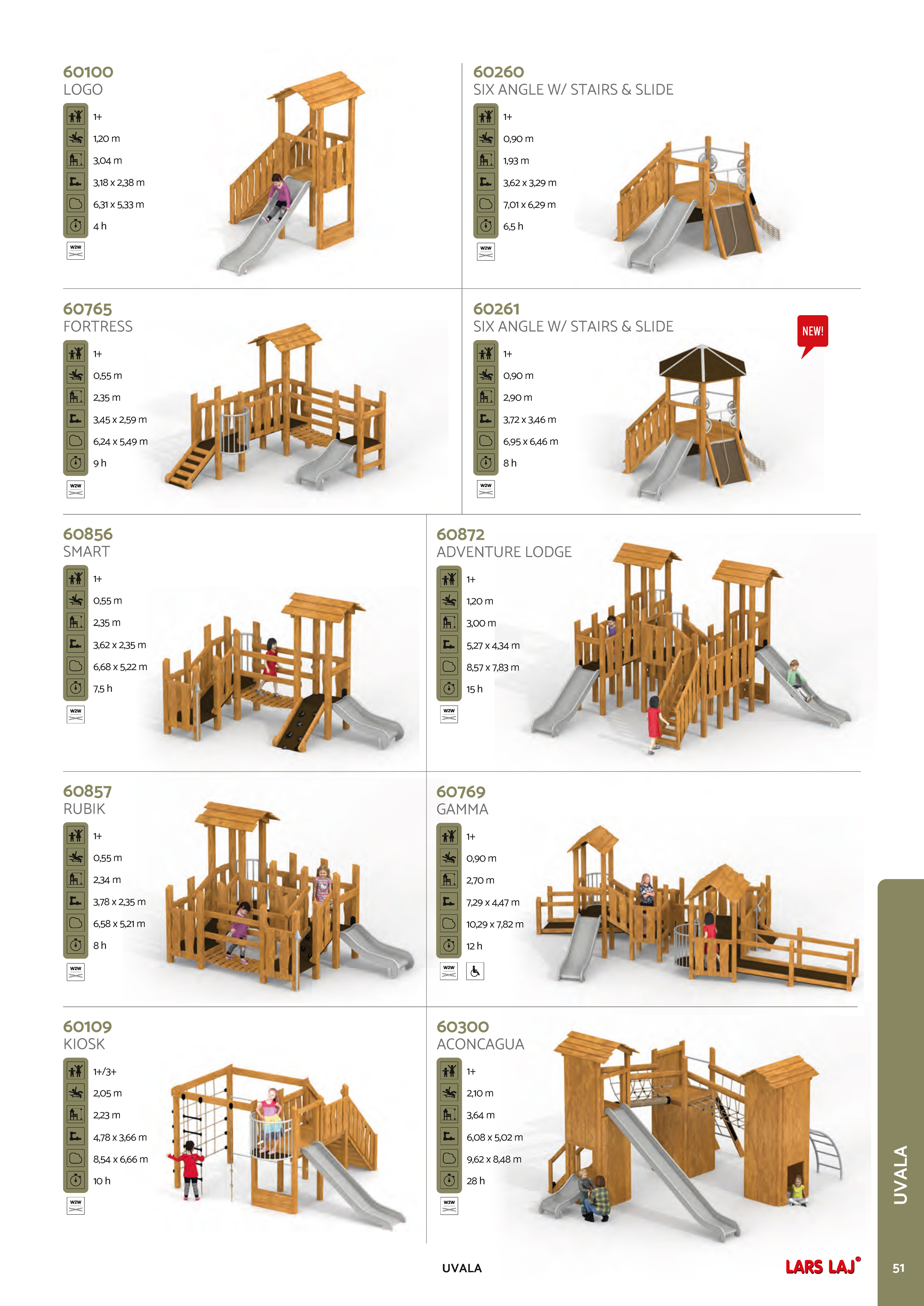 Catalog page 53