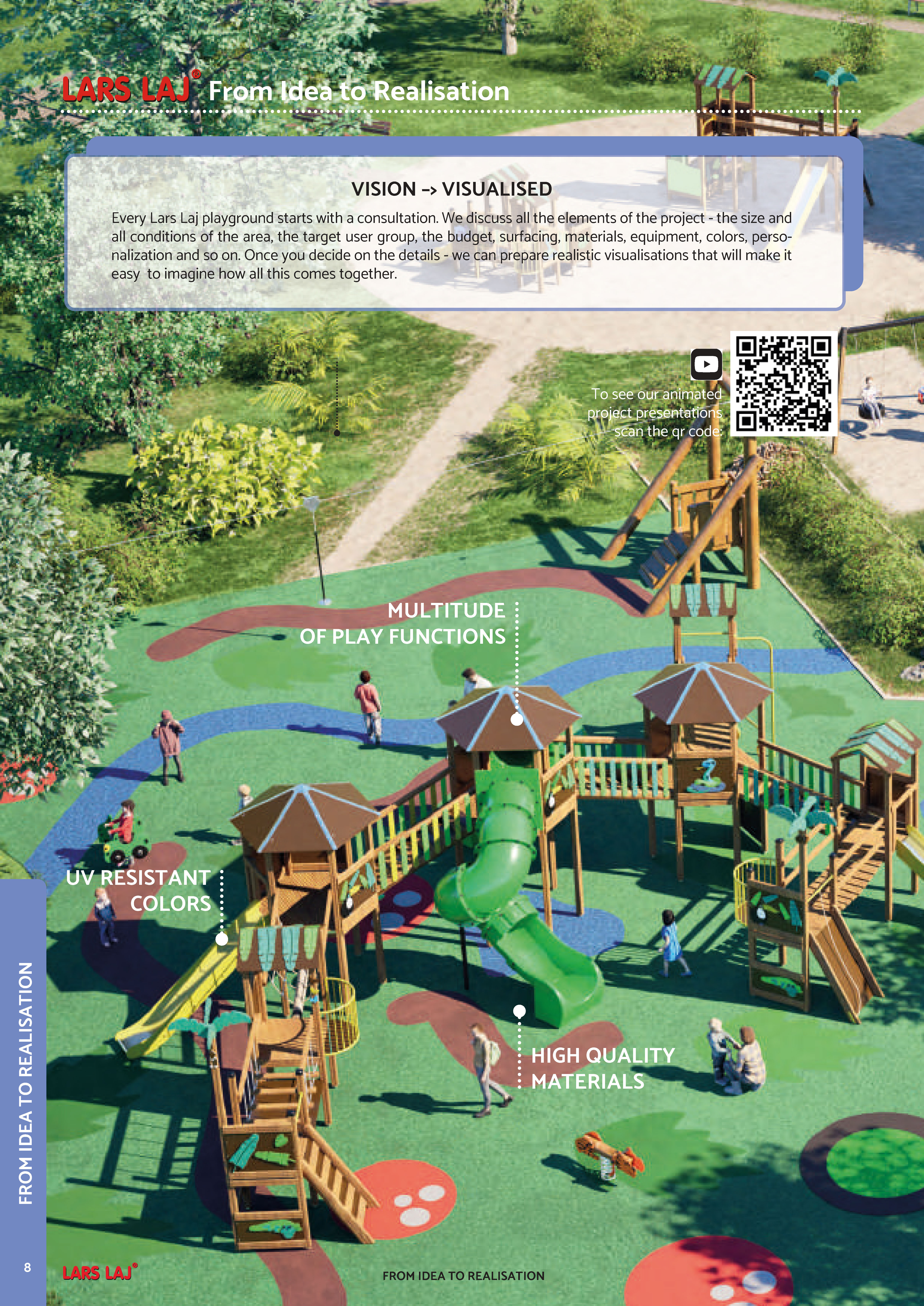 Catalog page 10