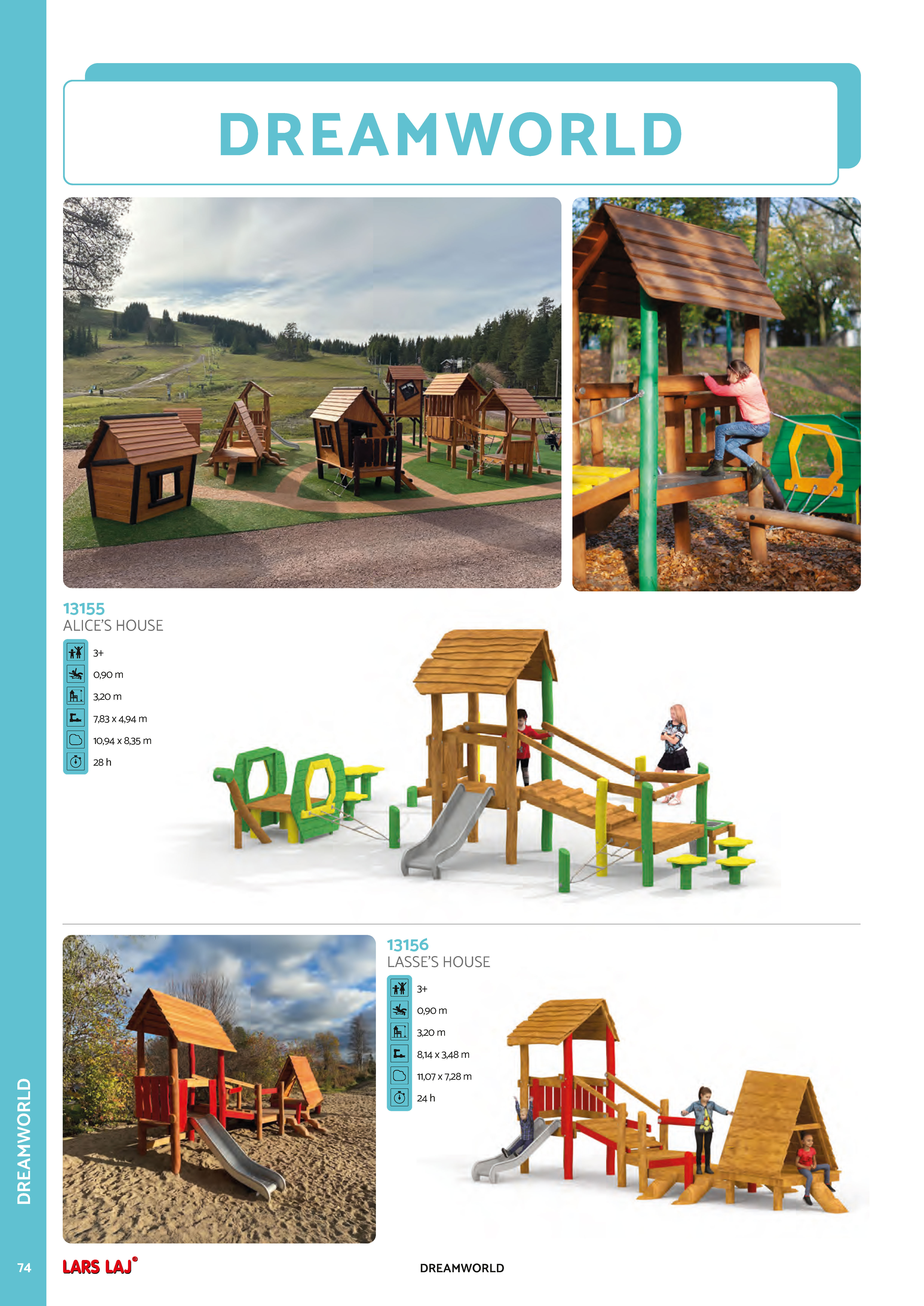 Catalog page 64
