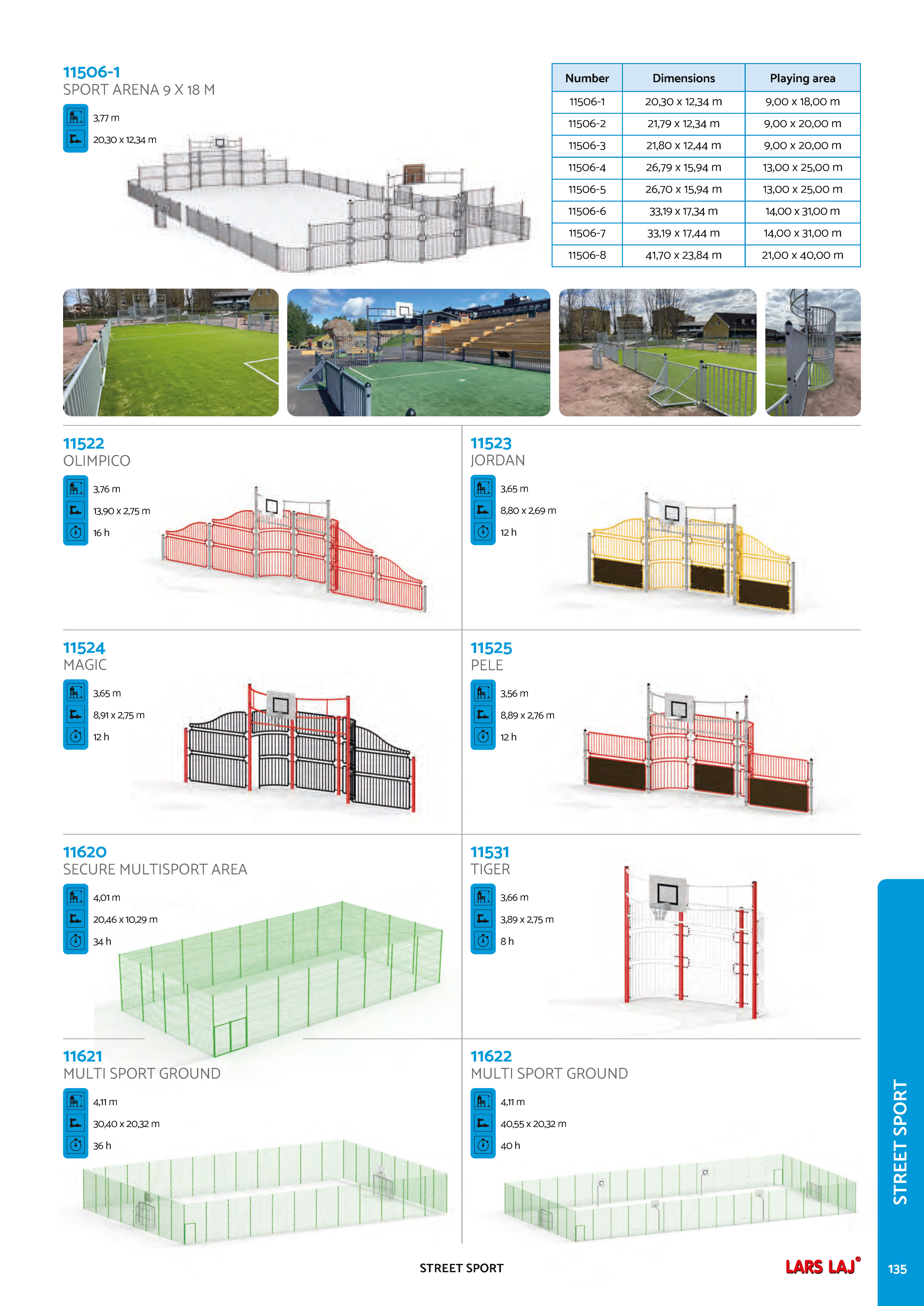Catalog page 125