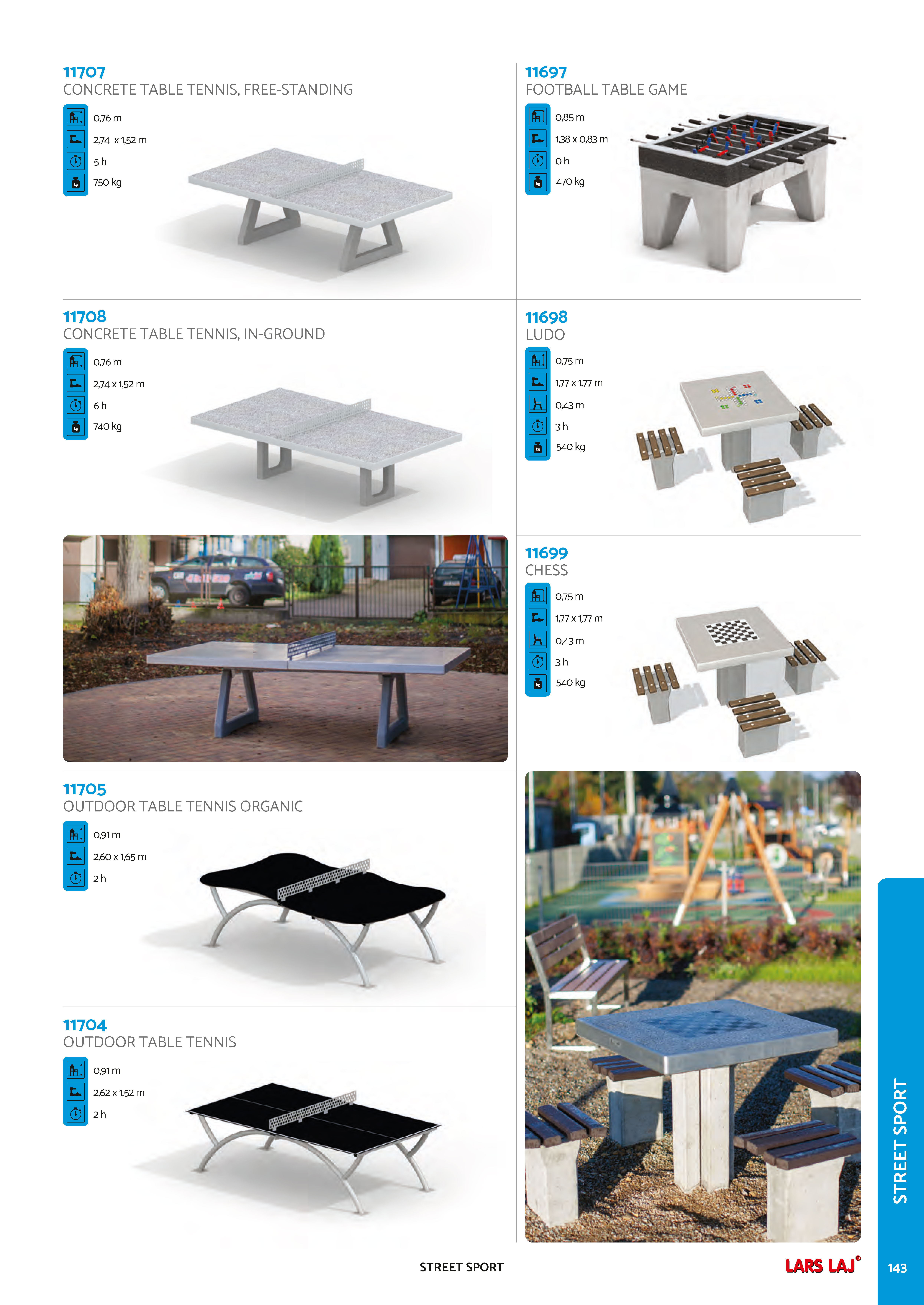 Catalog page 133