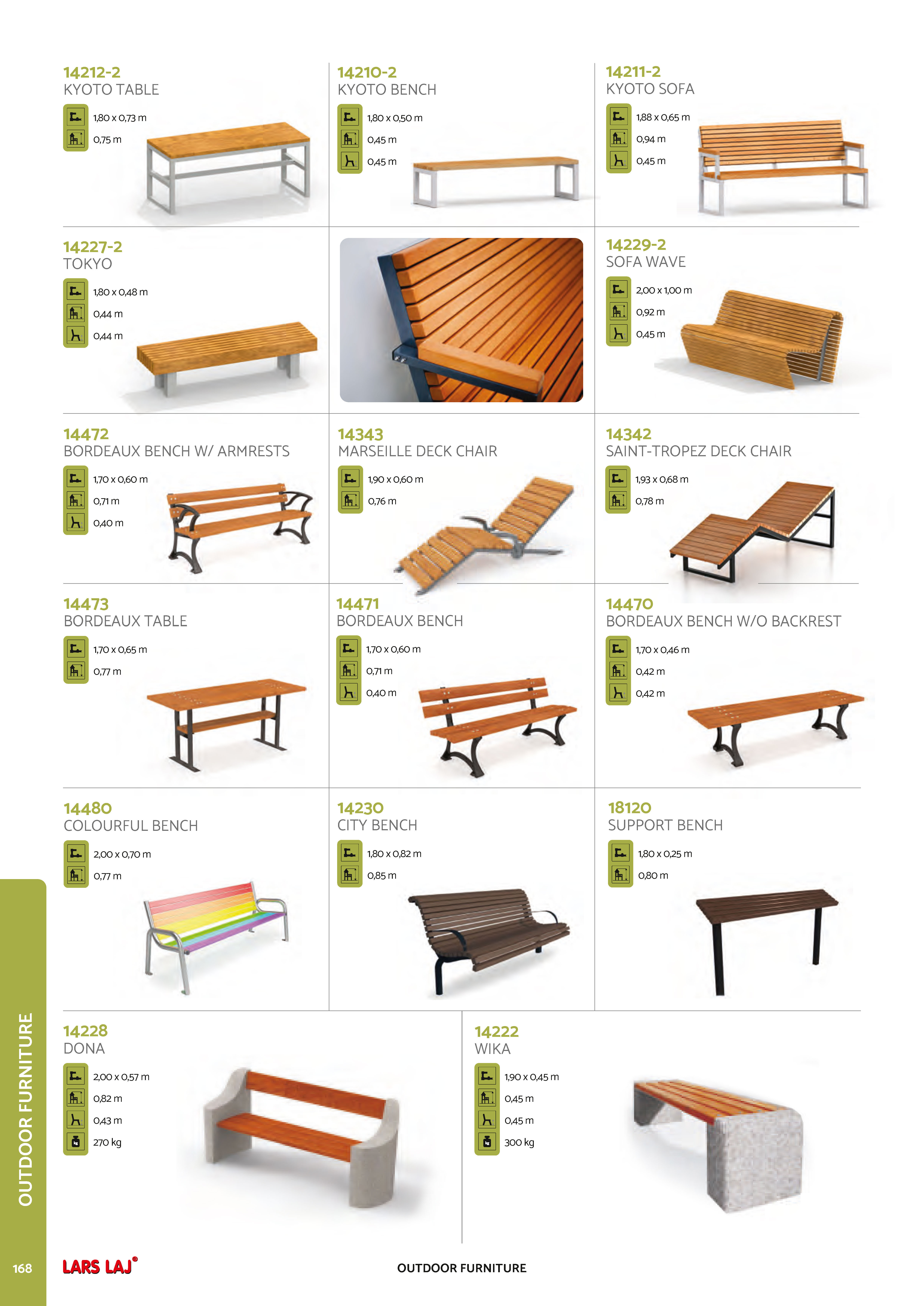 Catalog page 158