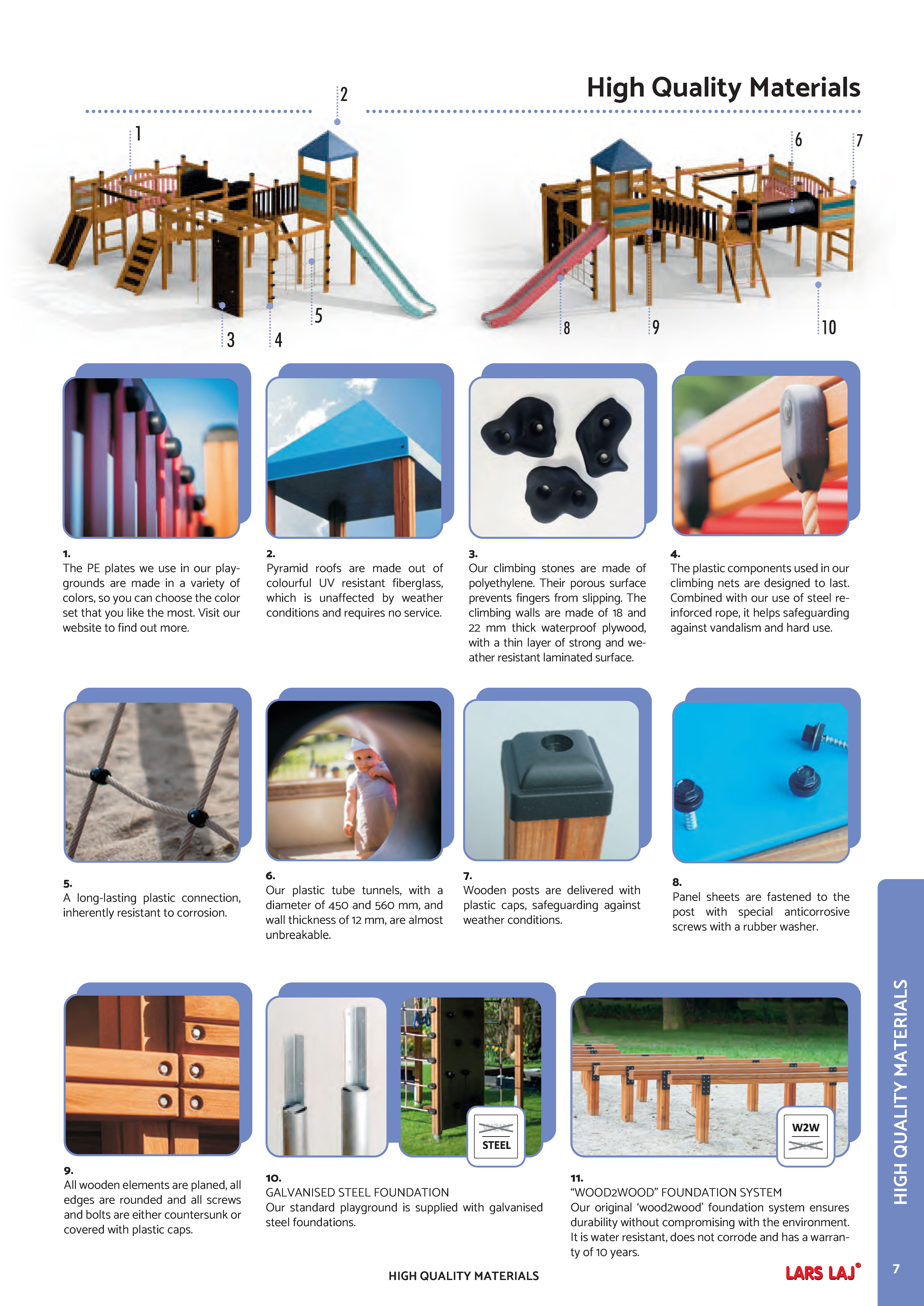 Catalog page 9