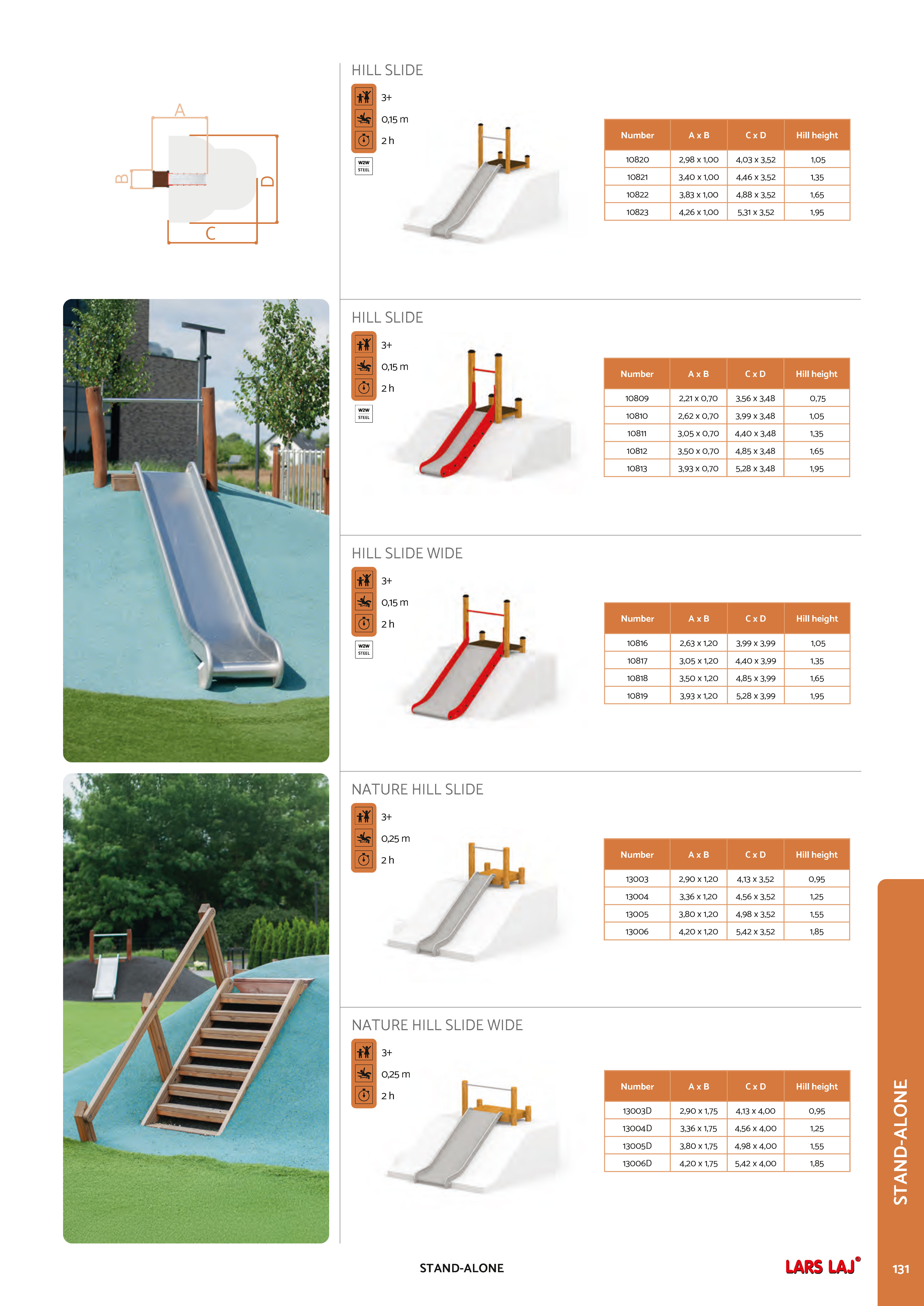 Catalog page 133