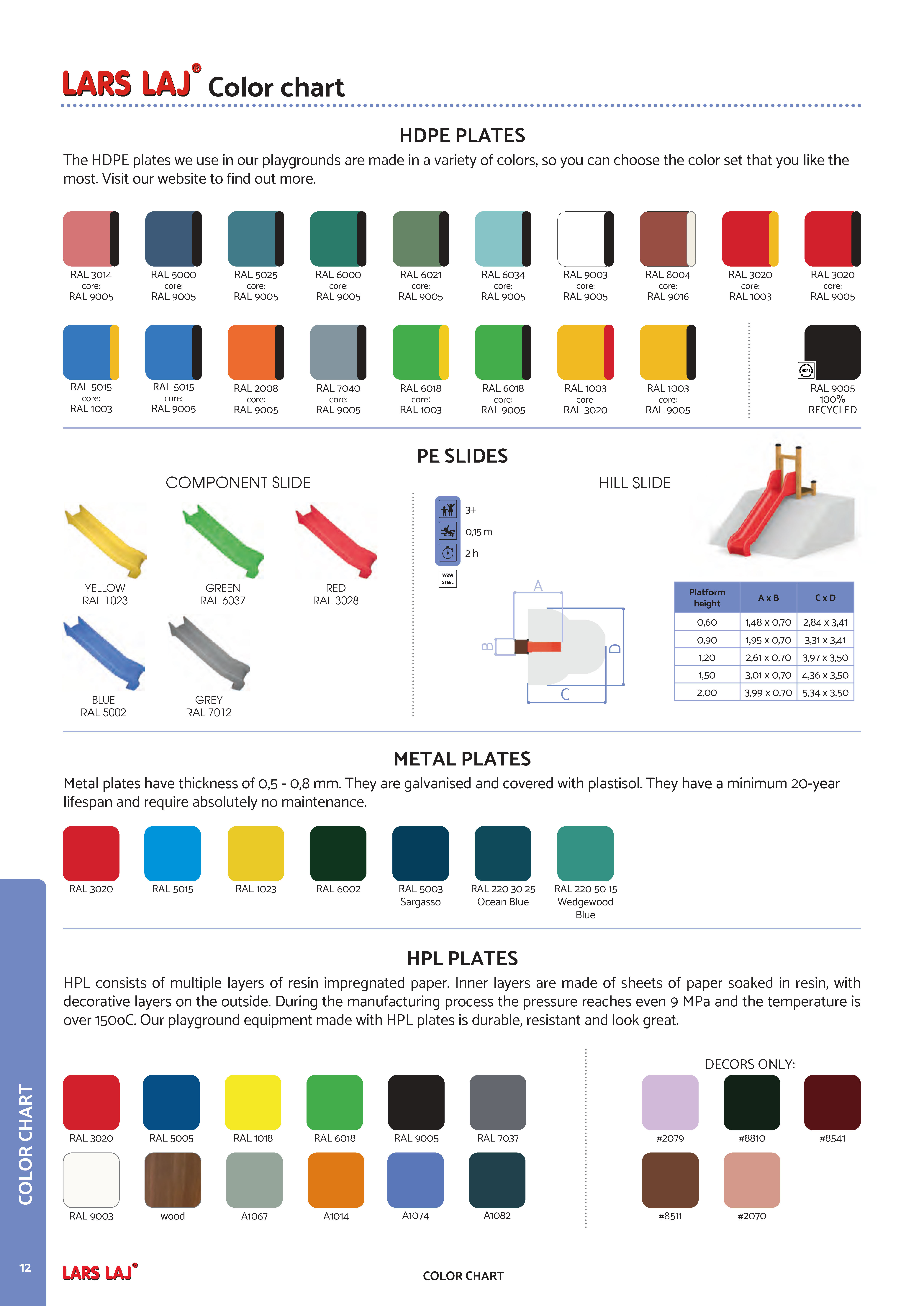 Catalog page 14