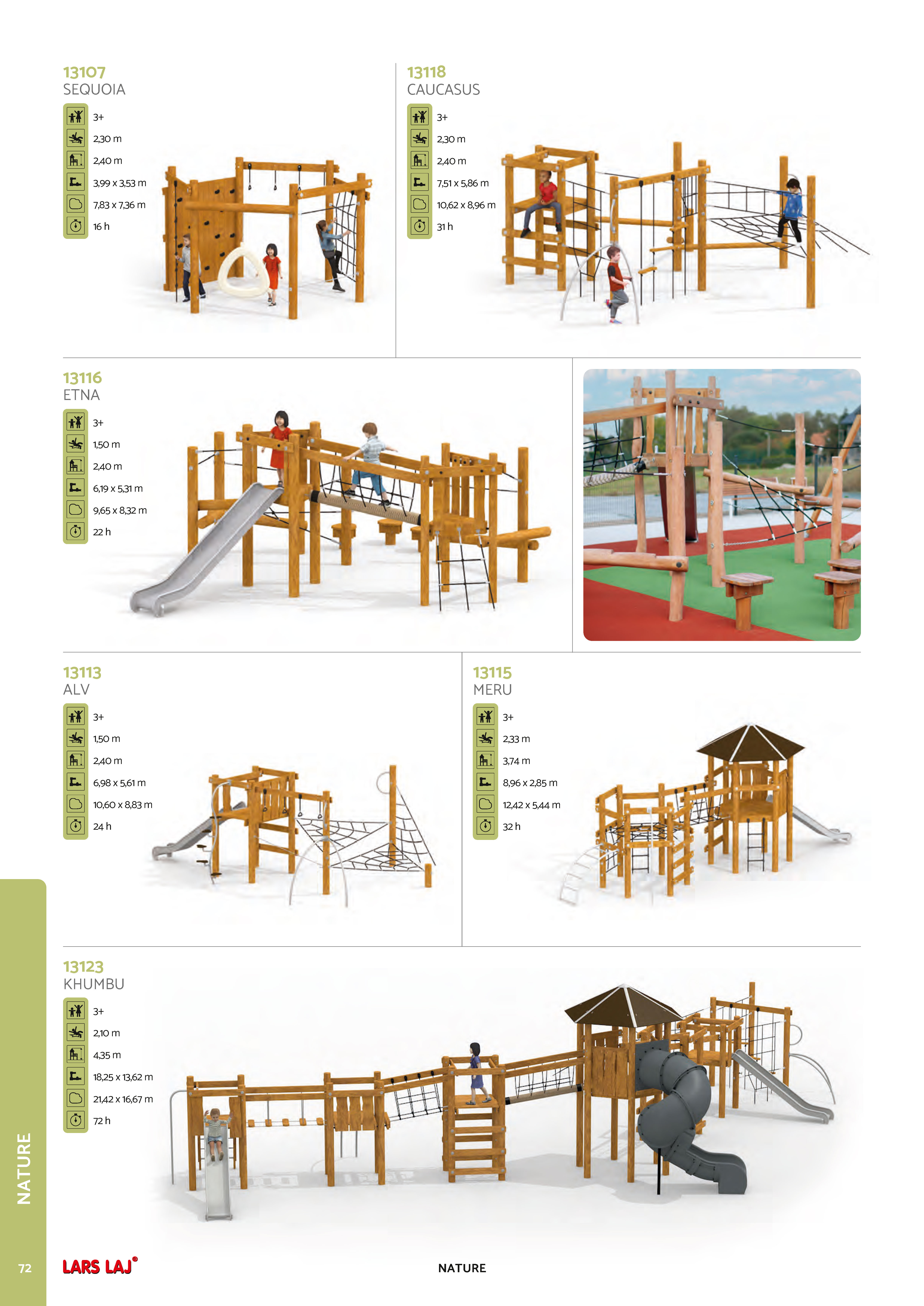 Catalog page 74