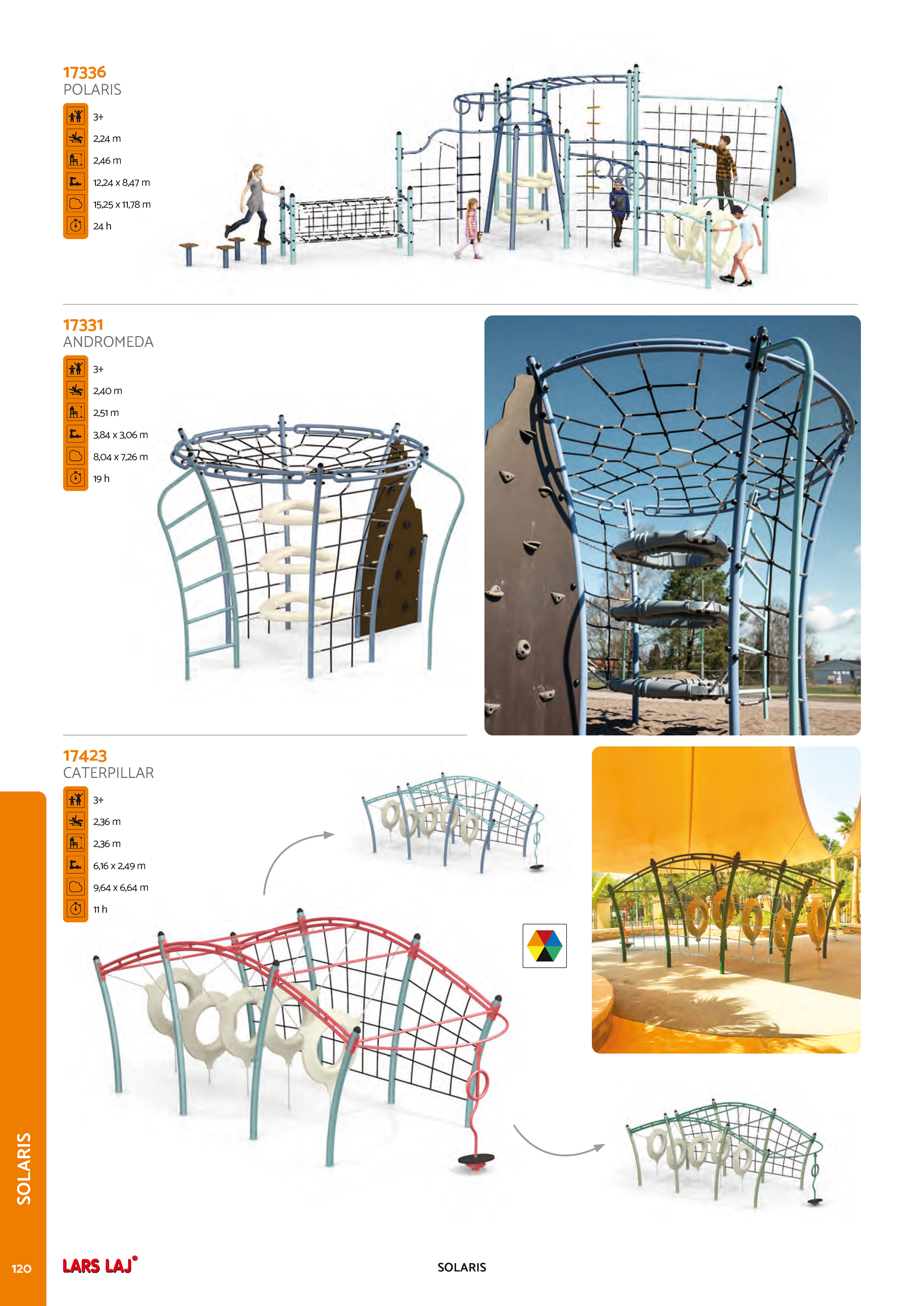 Catalog page 122