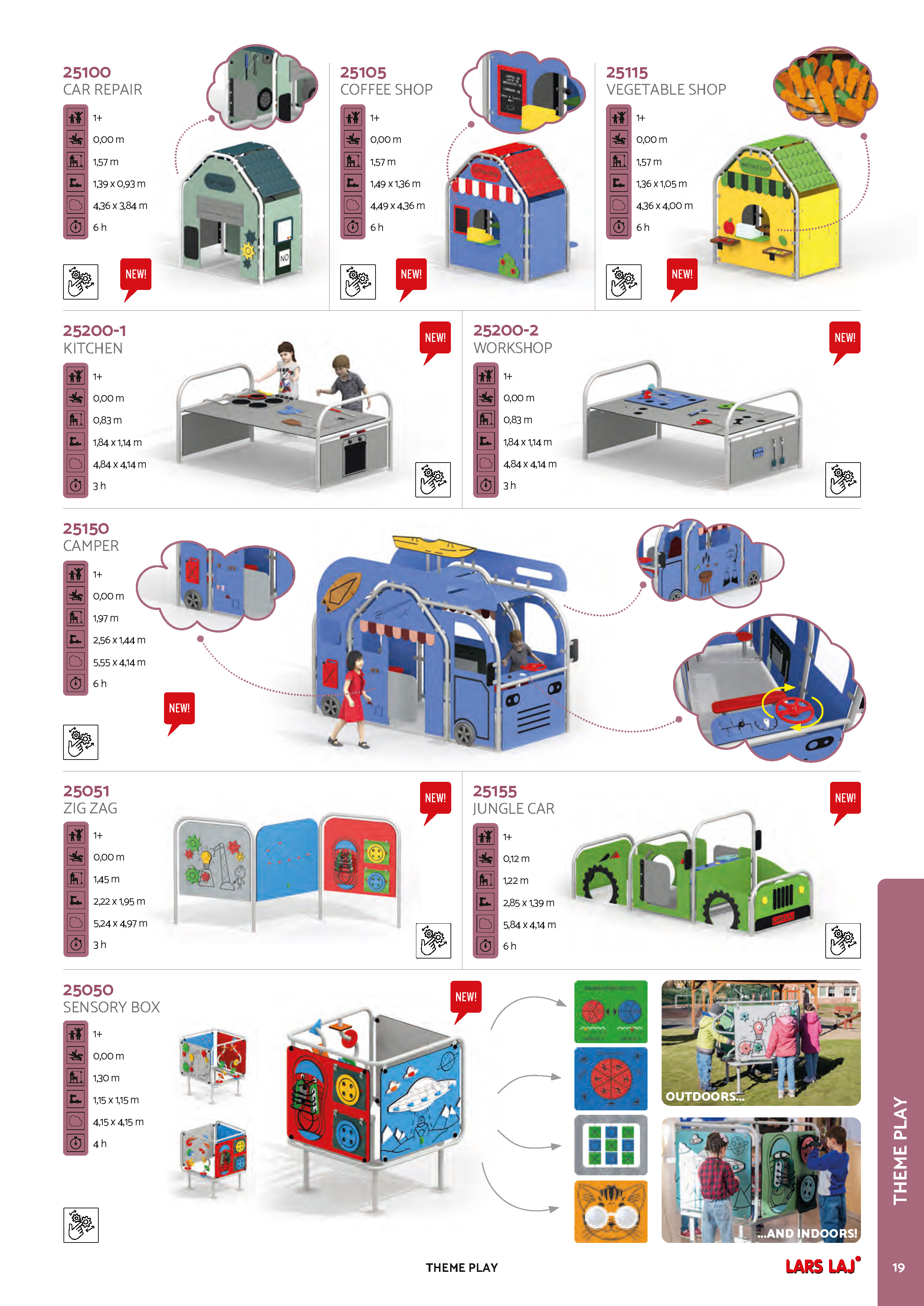 Catalog page 21