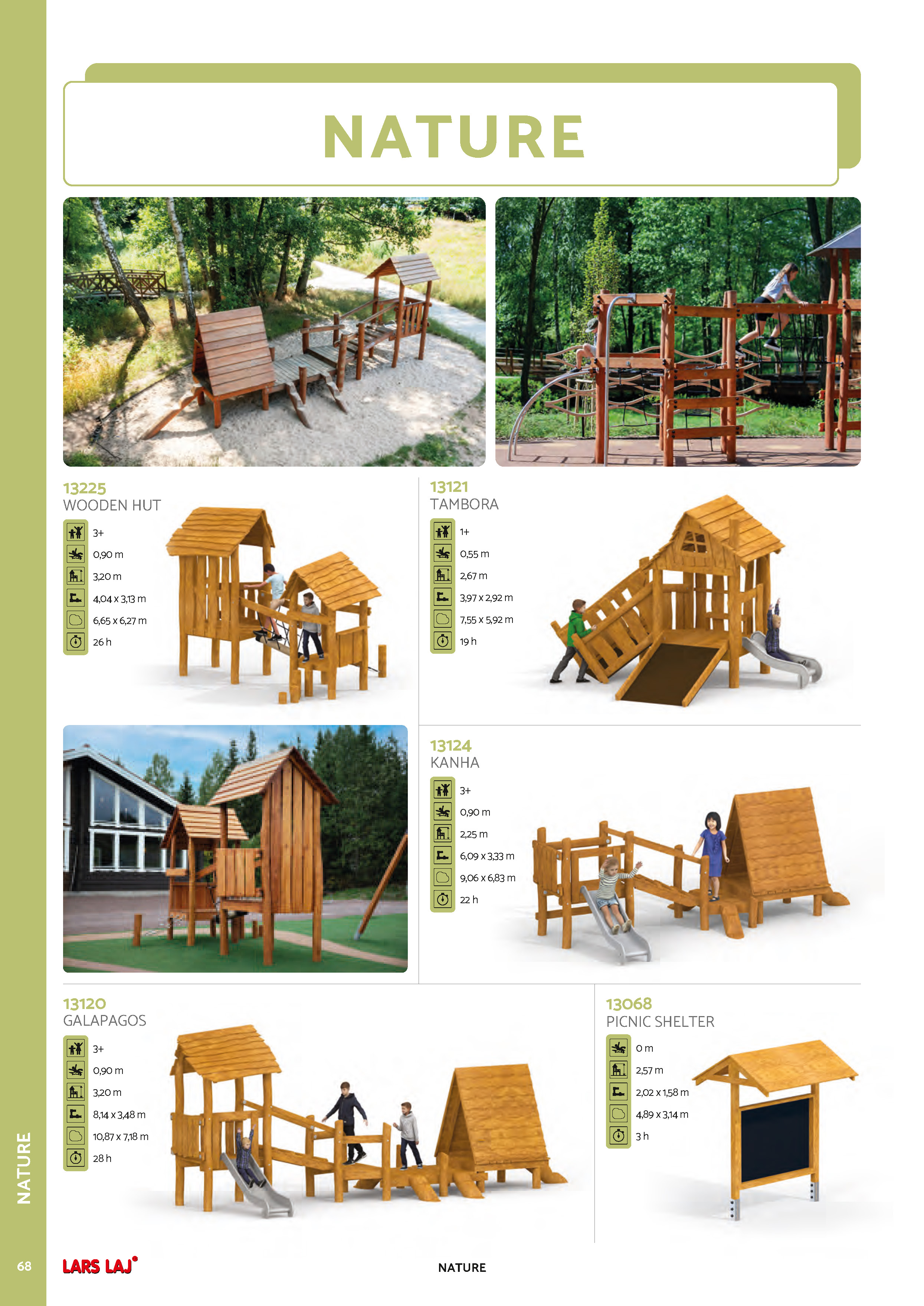 Catalog page 70