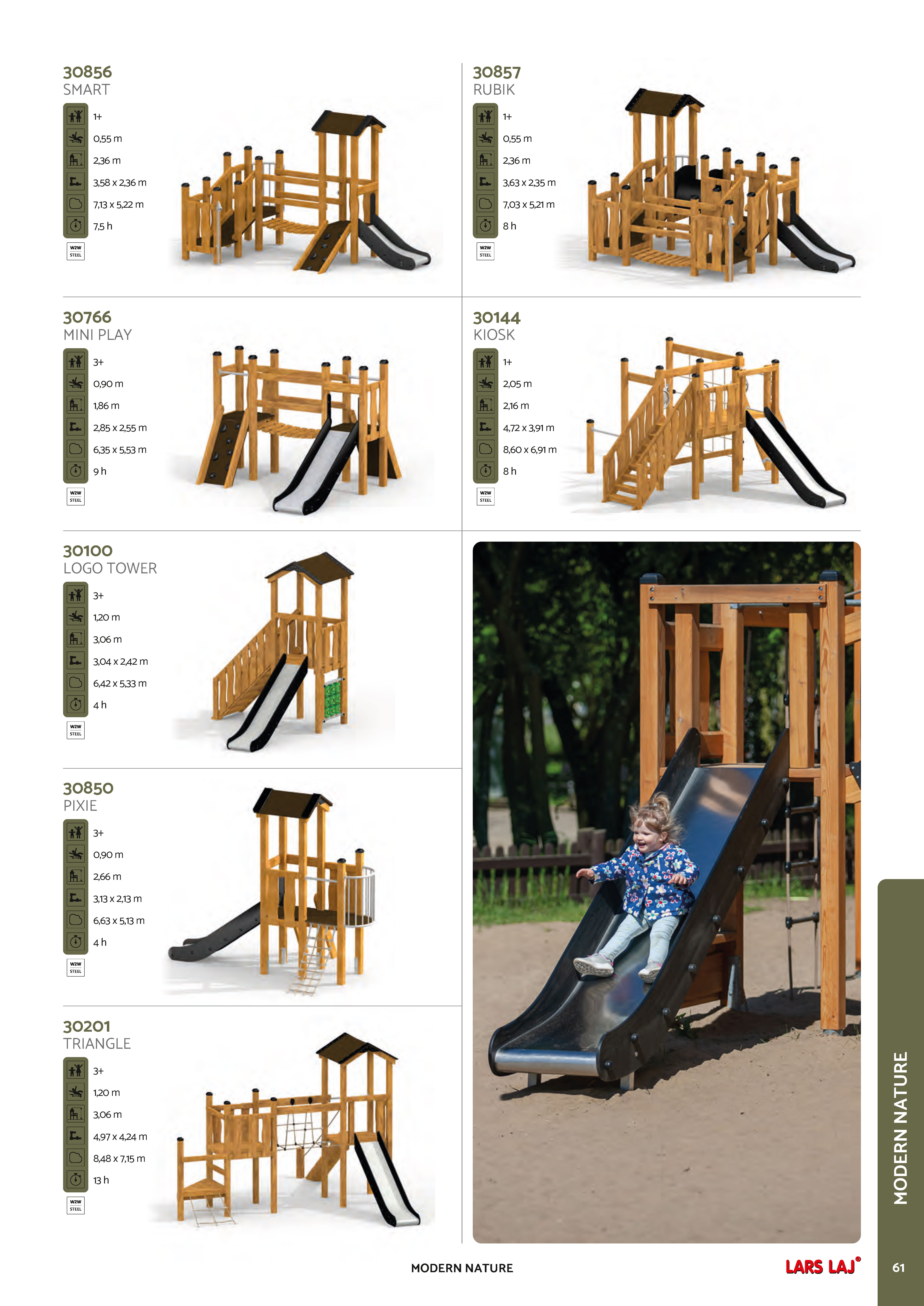Catalog page 63
