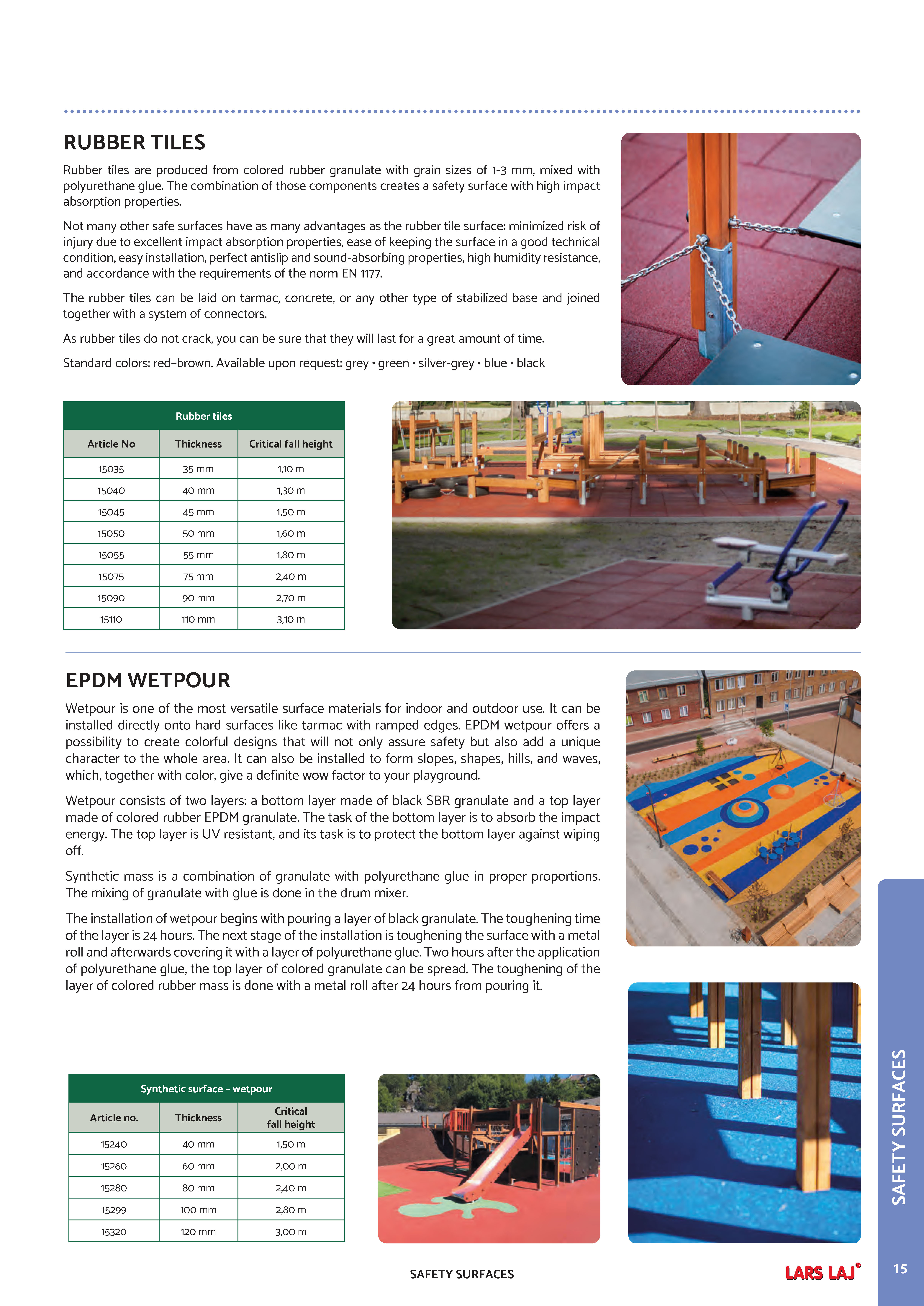 Catalog page 17
