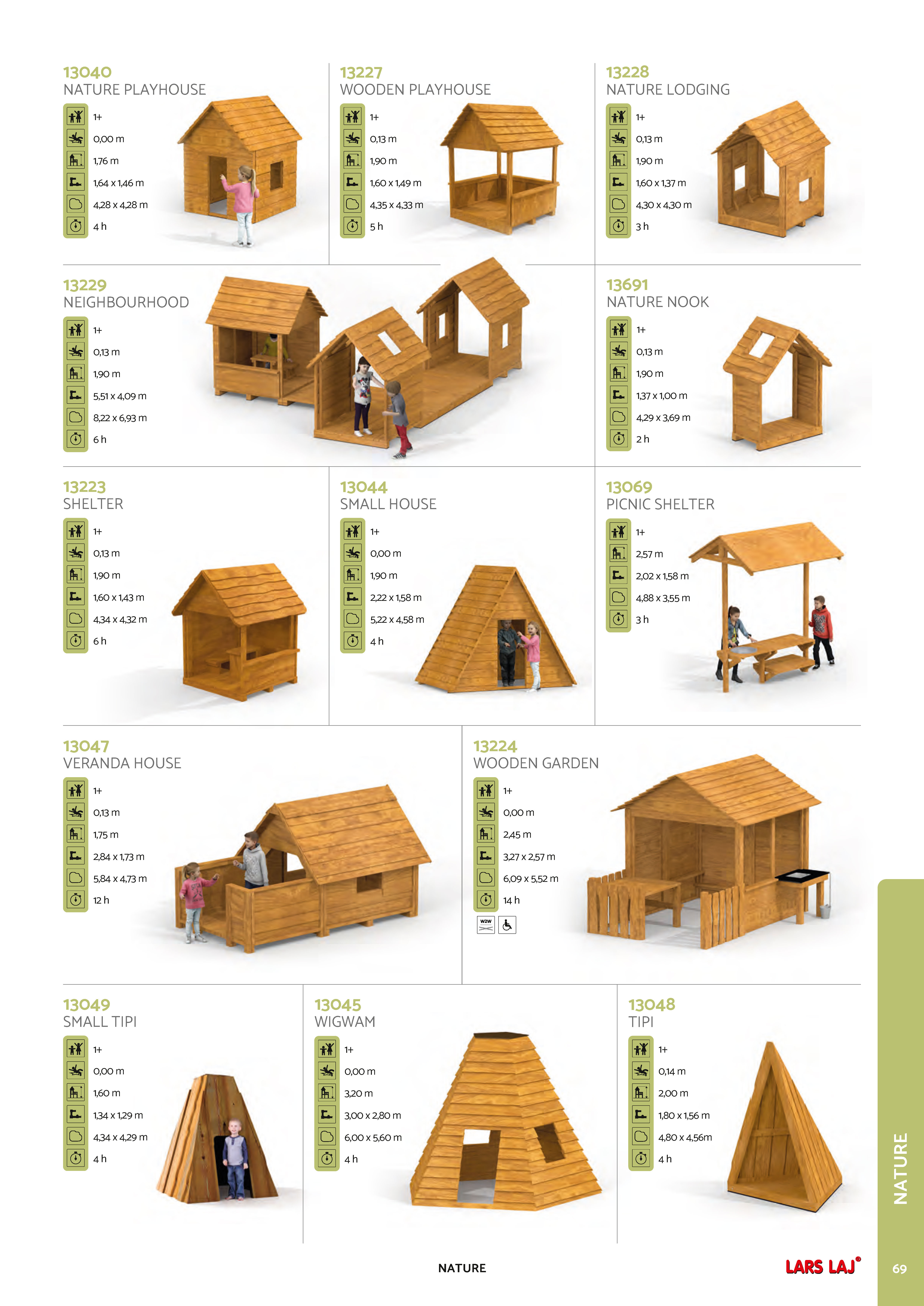 Catalog page 71