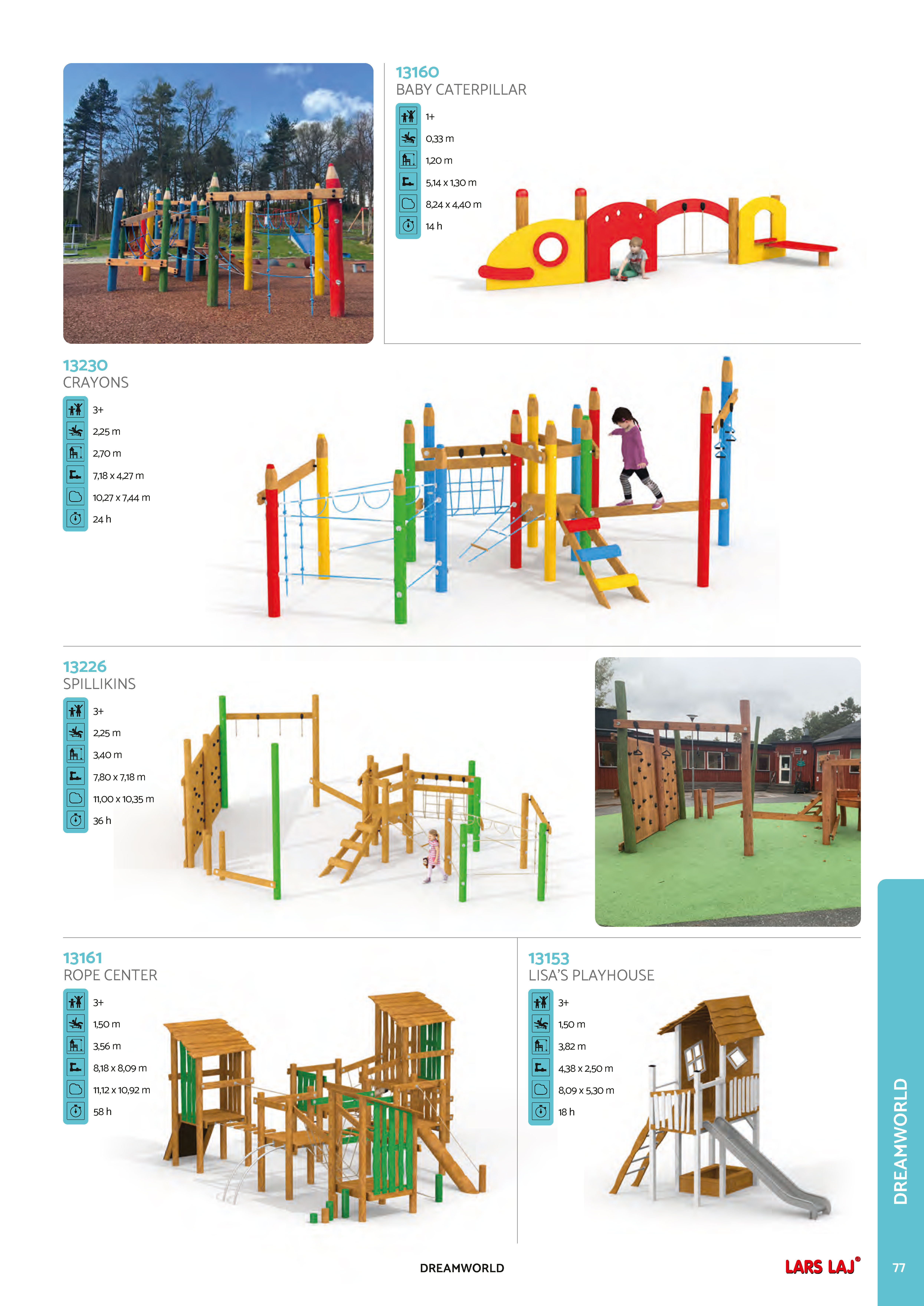 Catalog page 79