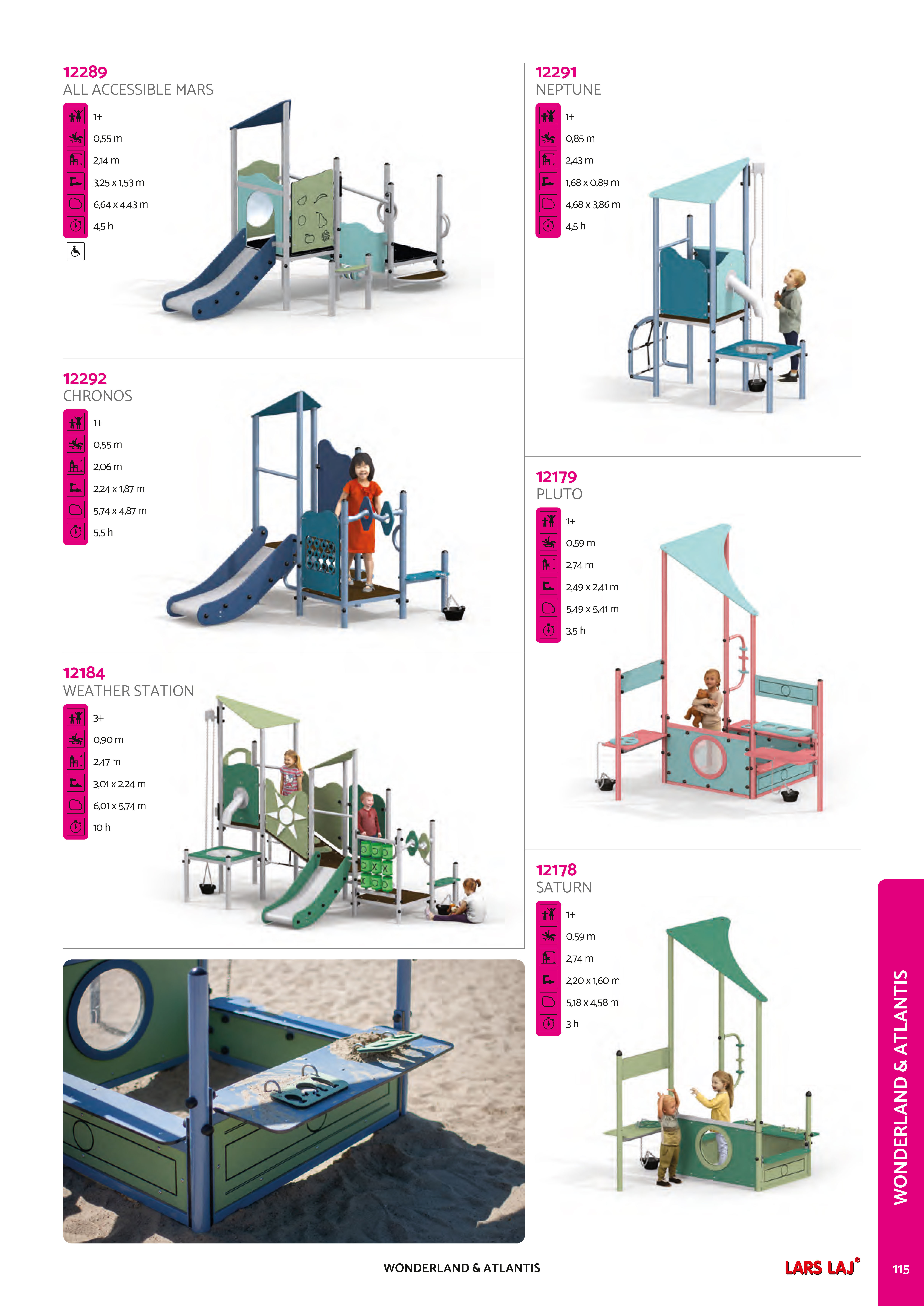 Catalog page 117