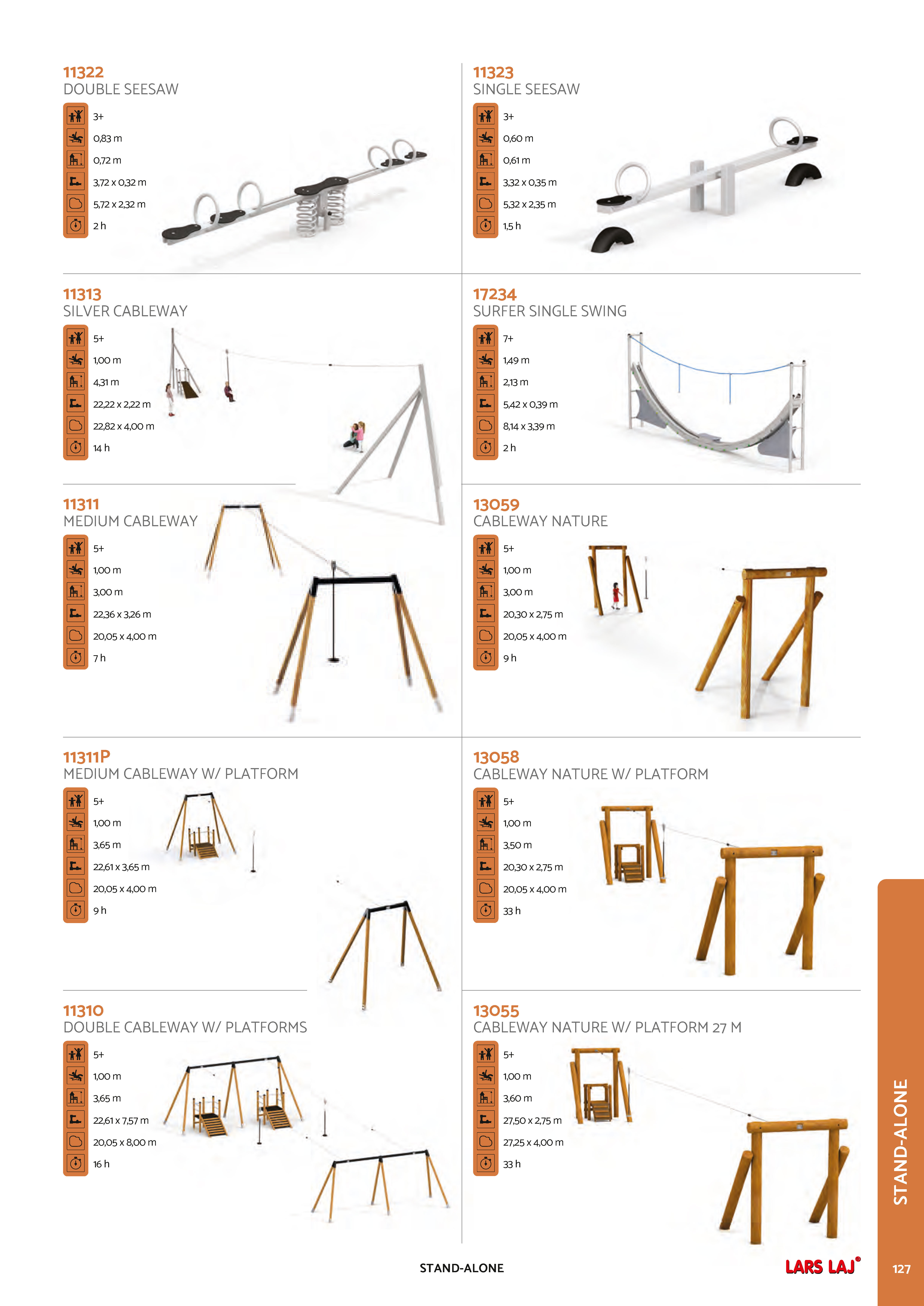 Catalog page 129