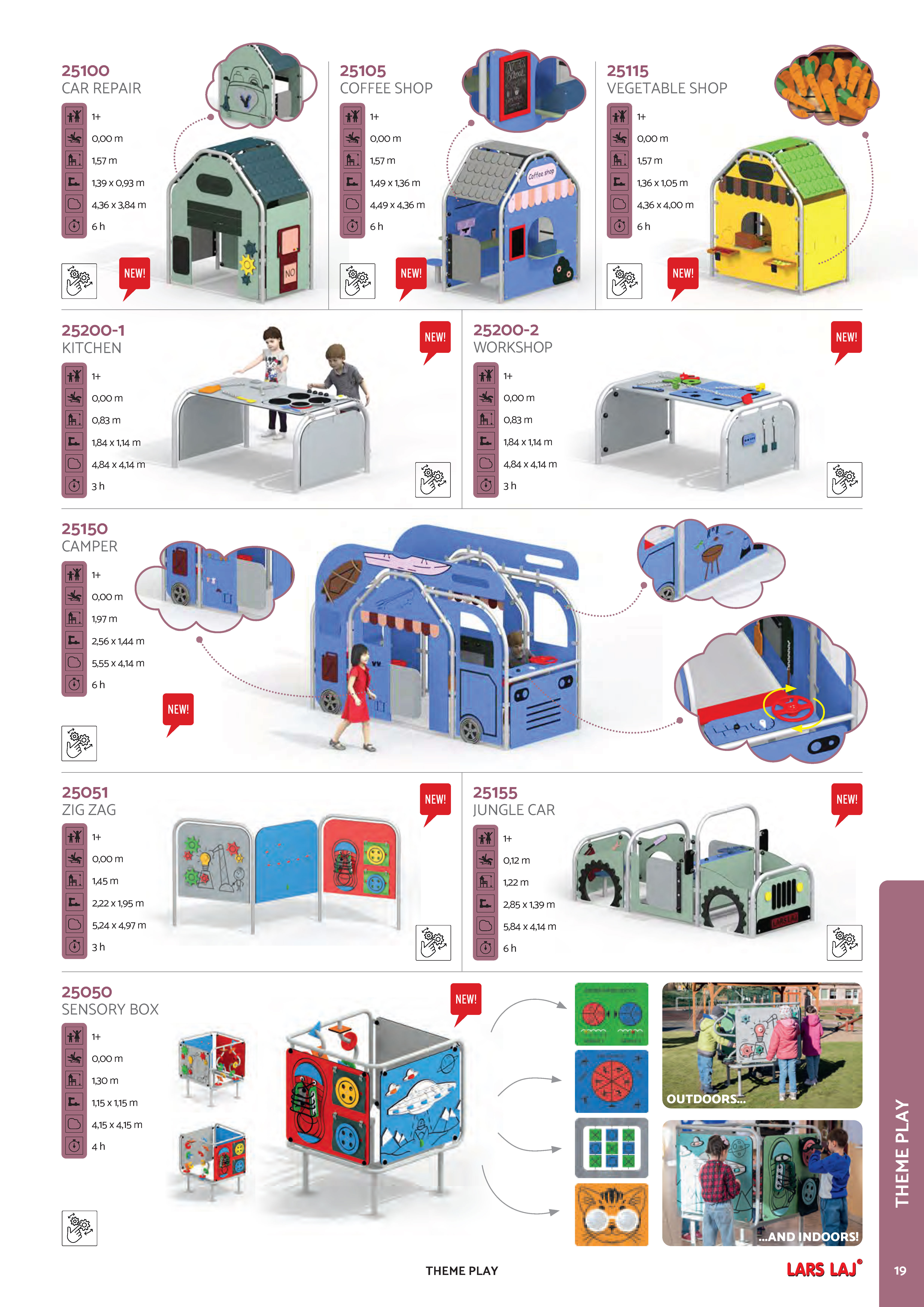 Catalog page 21