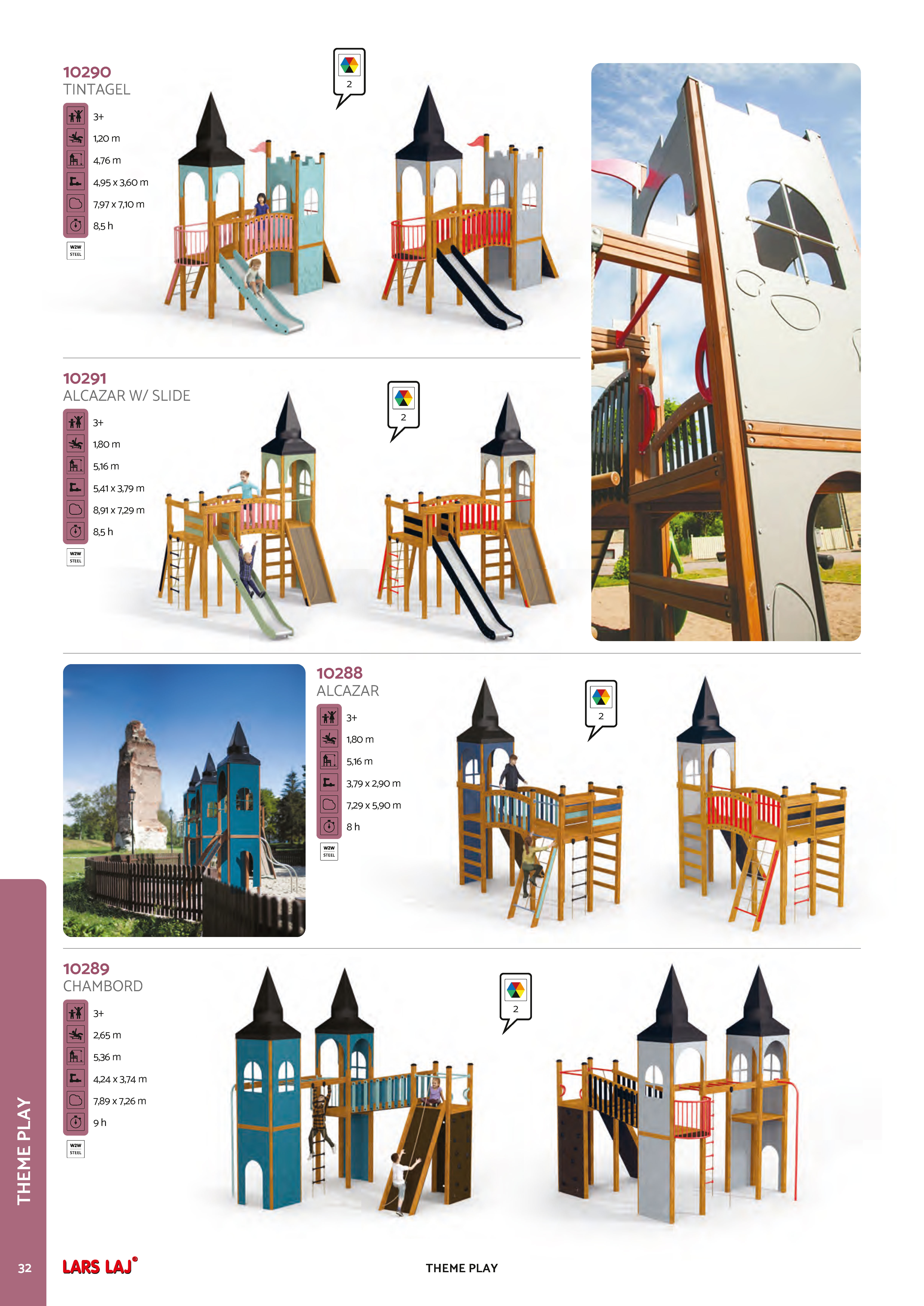 Catalog page 34