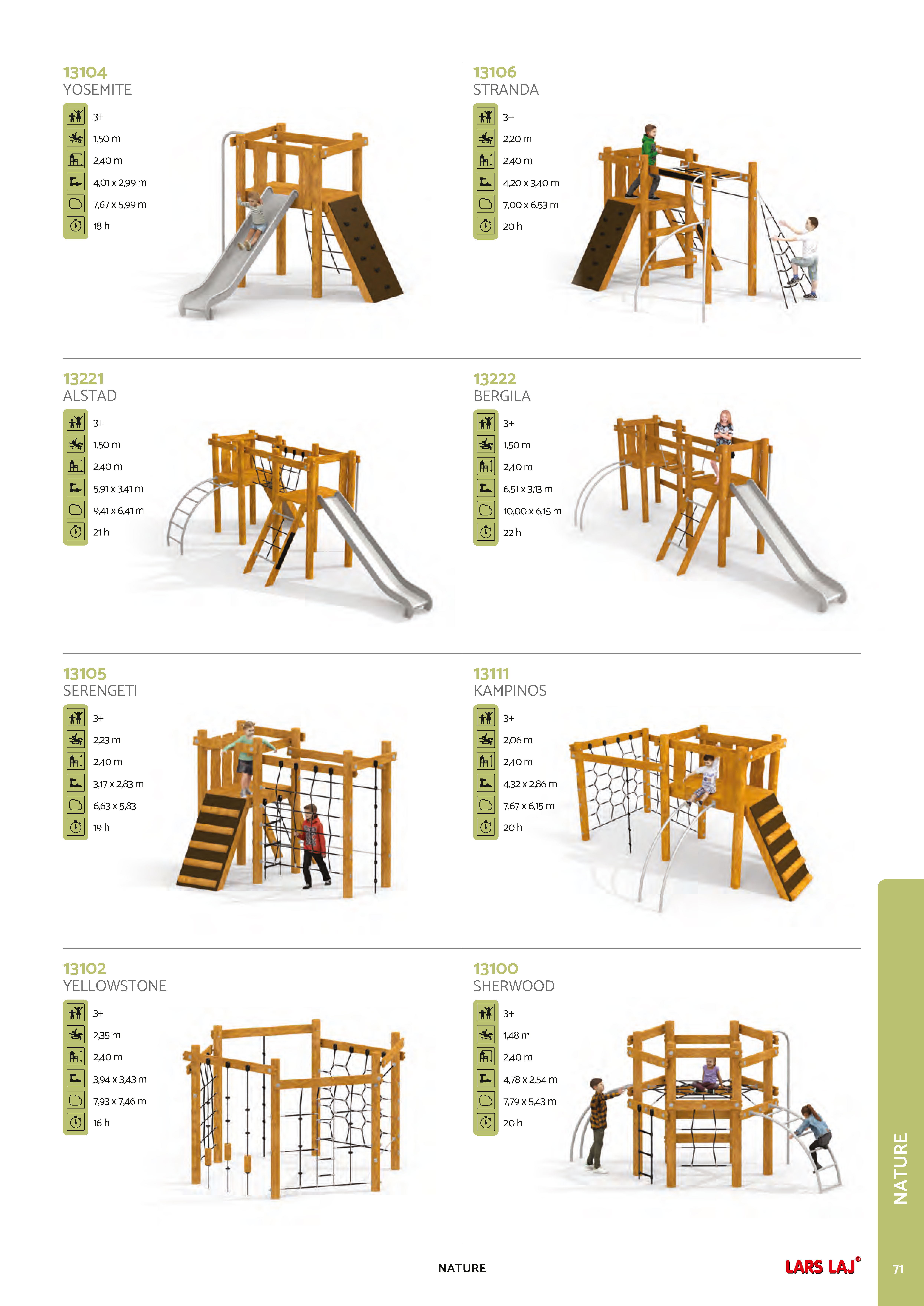 Catalog page 73